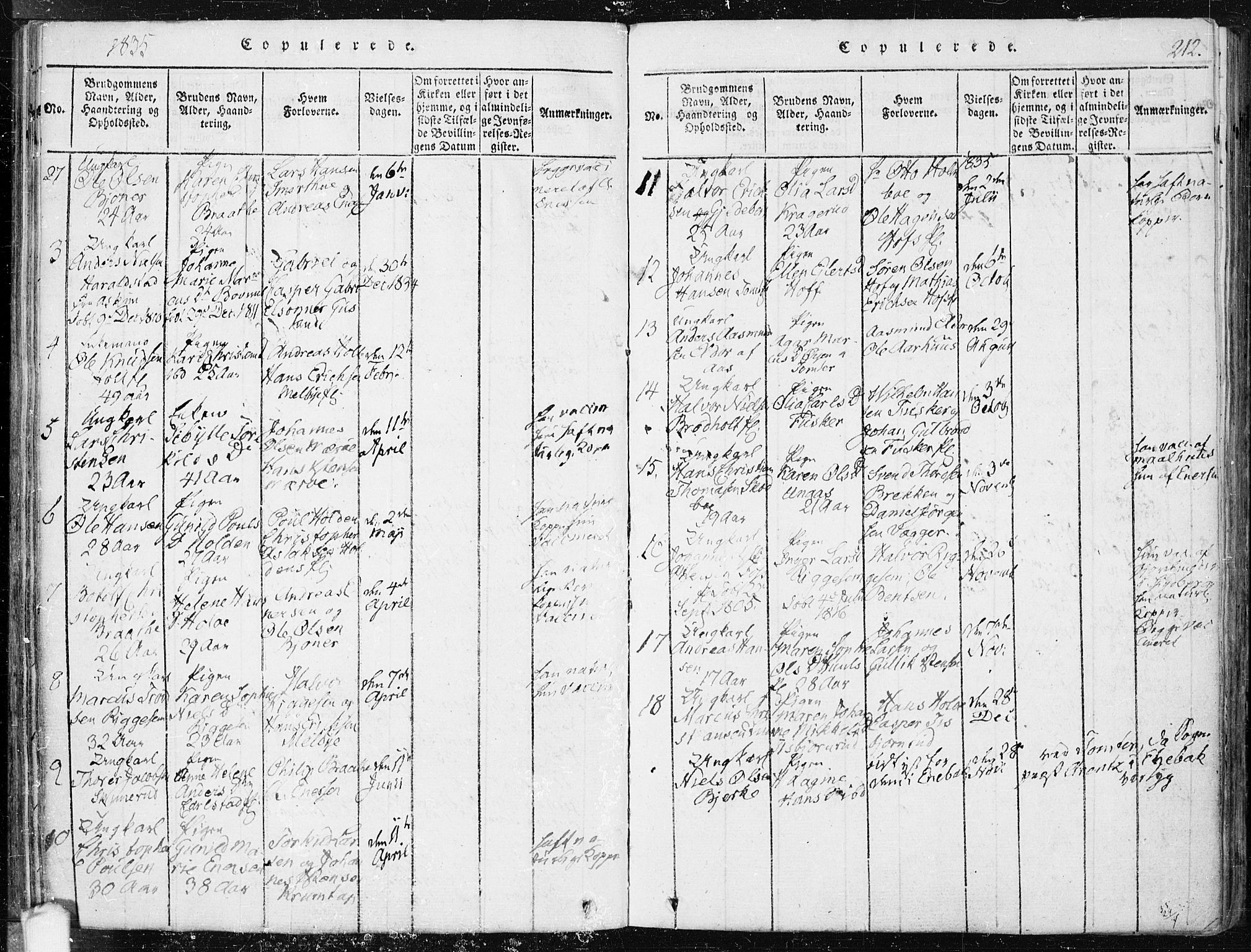 Hobøl prestekontor Kirkebøker, SAO/A-2002/F/Fa/L0002: Parish register (official) no. I 2, 1814-1841, p. 212