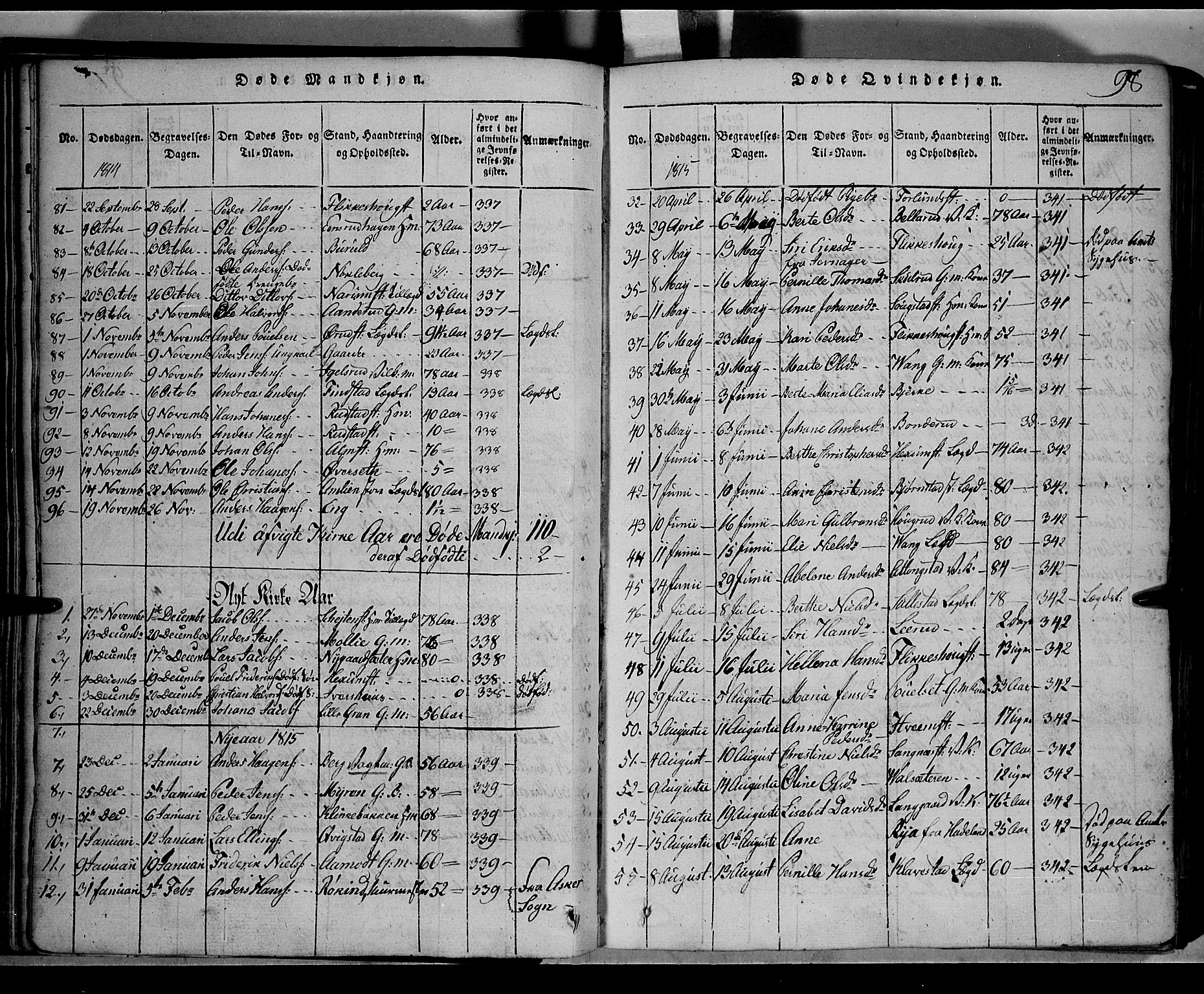 Toten prestekontor, SAH/PREST-102/H/Ha/Hab/L0001: Parish register (copy) no. 1, 1814-1820, p. 98