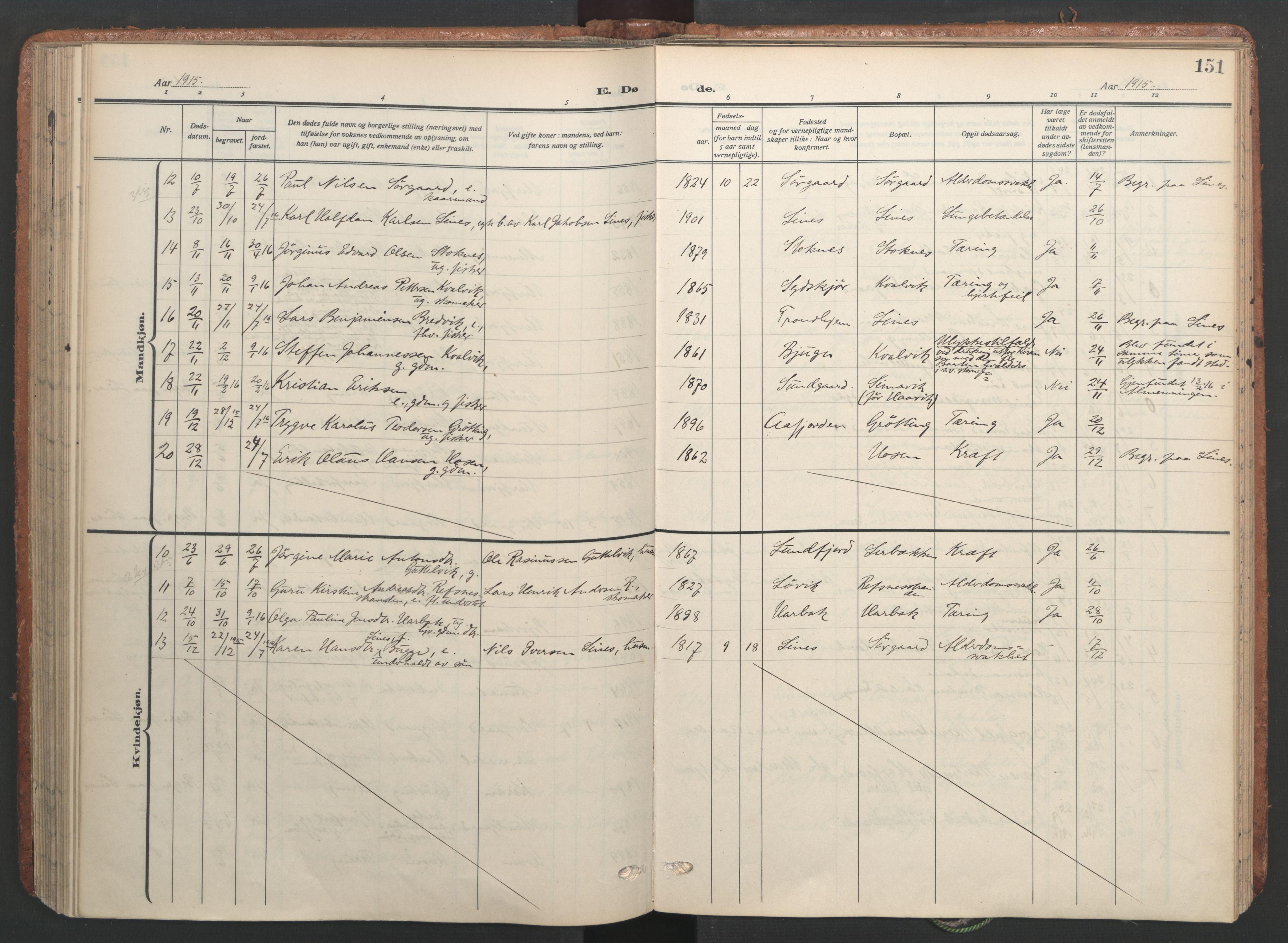 Ministerialprotokoller, klokkerbøker og fødselsregistre - Sør-Trøndelag, SAT/A-1456/656/L0694: Parish register (official) no. 656A03, 1914-1931, p. 151