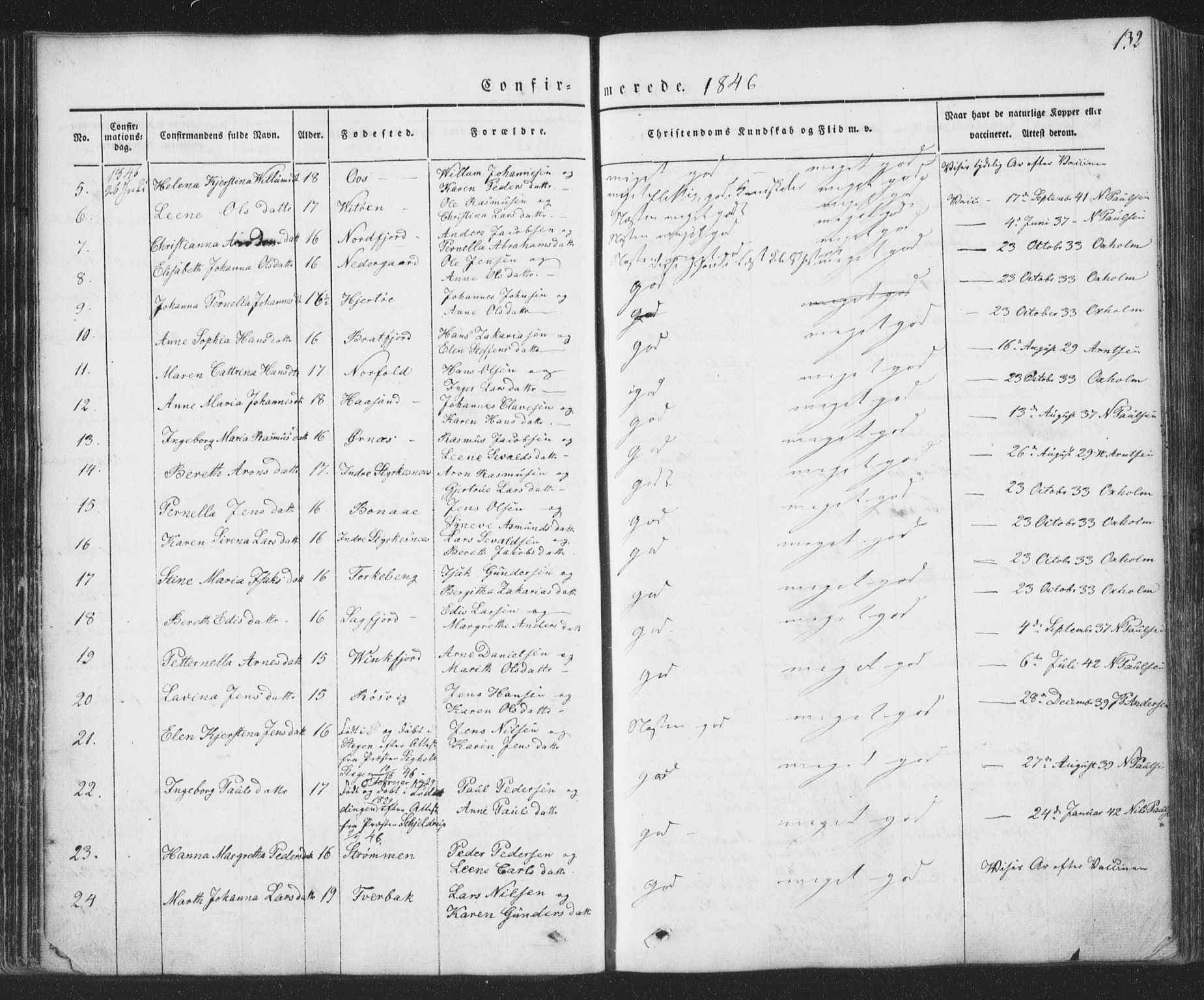 Ministerialprotokoller, klokkerbøker og fødselsregistre - Nordland, AV/SAT-A-1459/853/L0769: Parish register (official) no. 853A08, 1836-1856, p. 132