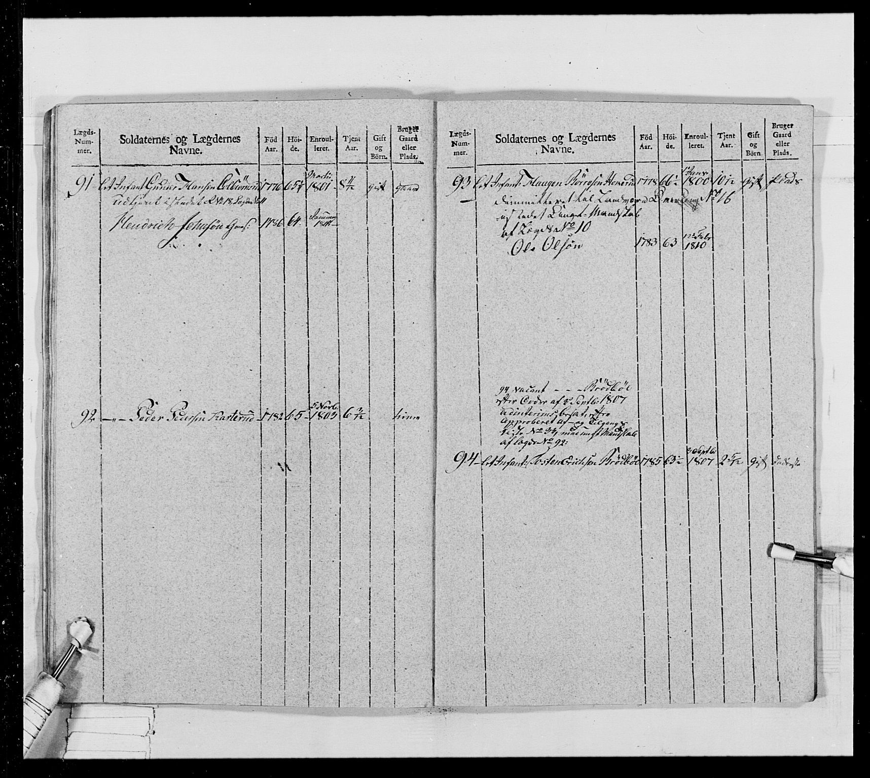 Generalitets- og kommissariatskollegiet, Det kongelige norske kommissariatskollegium, RA/EA-5420/E/Eh/L0024: Norske jegerkorps, 1810-1812, p. 382