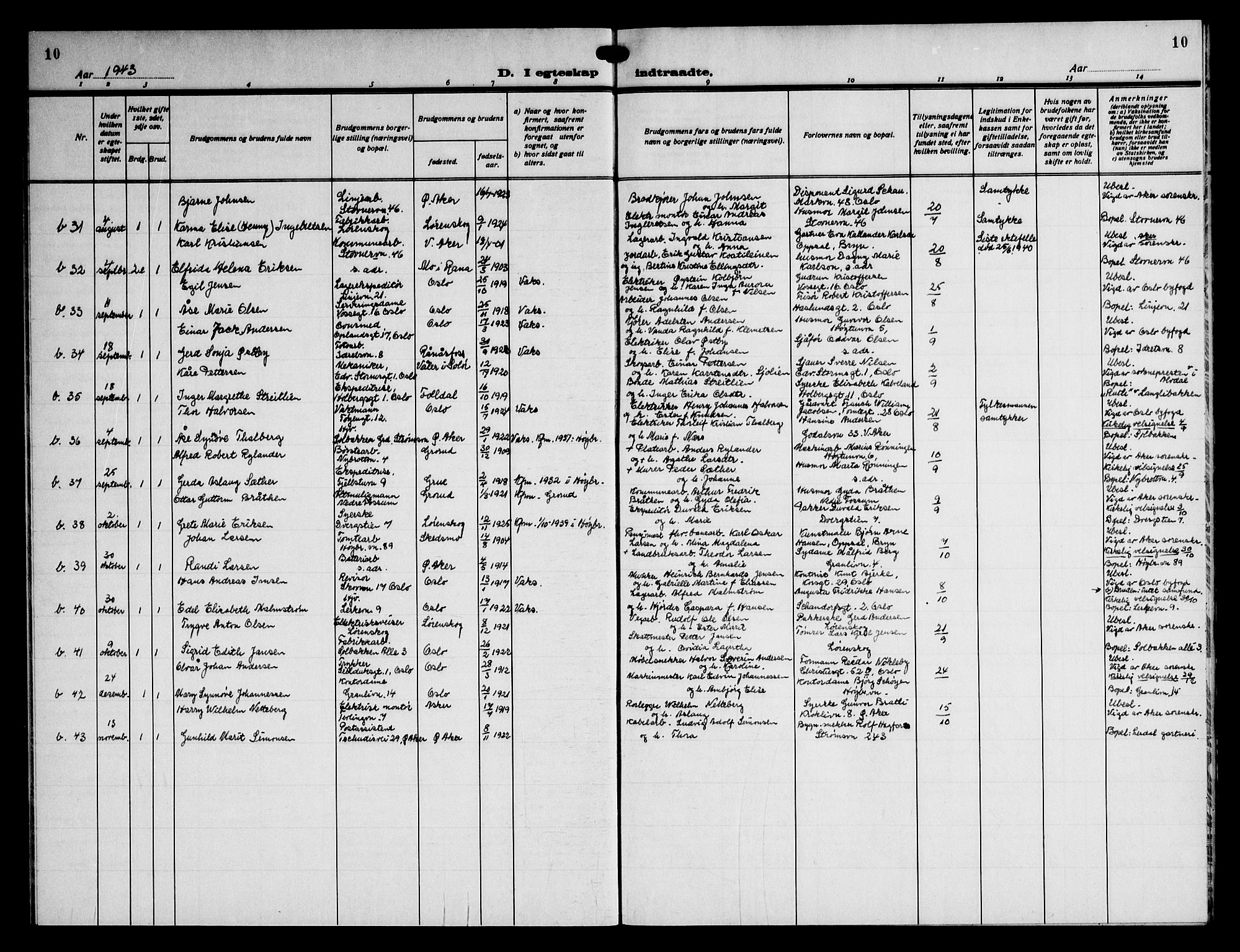 Østre Aker prestekontor Kirkebøker, AV/SAO-A-10840/G/Gc/L0002: Parish register (copy) no. III 2, 1935-1949, p. 10