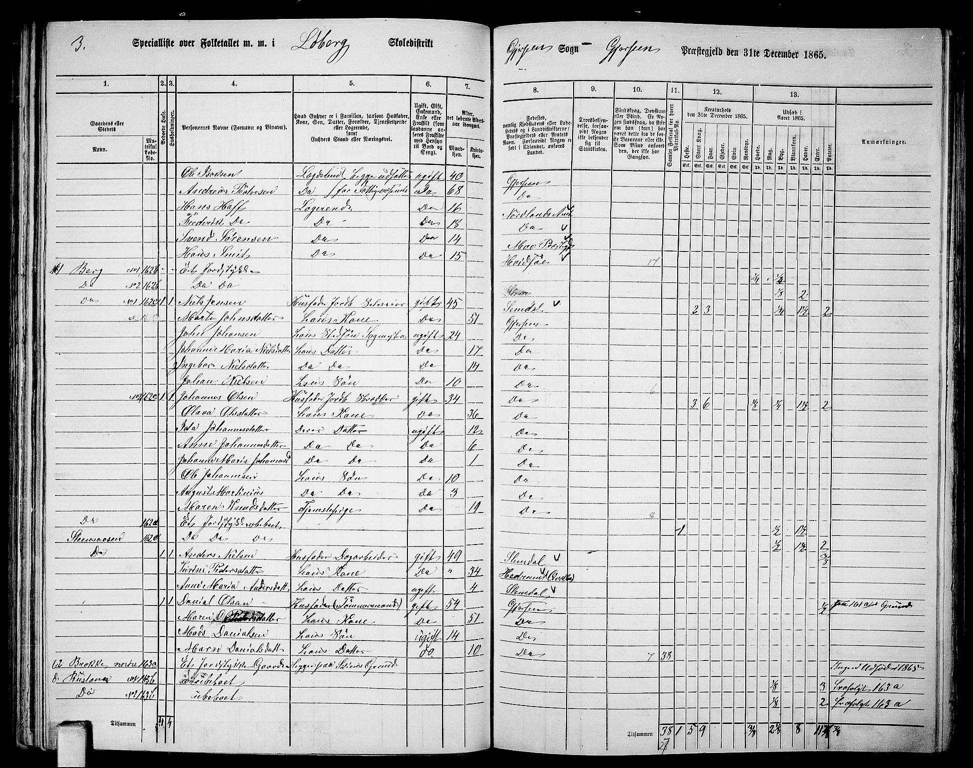 RA, 1865 census for Gjerpen, 1865, p. 177