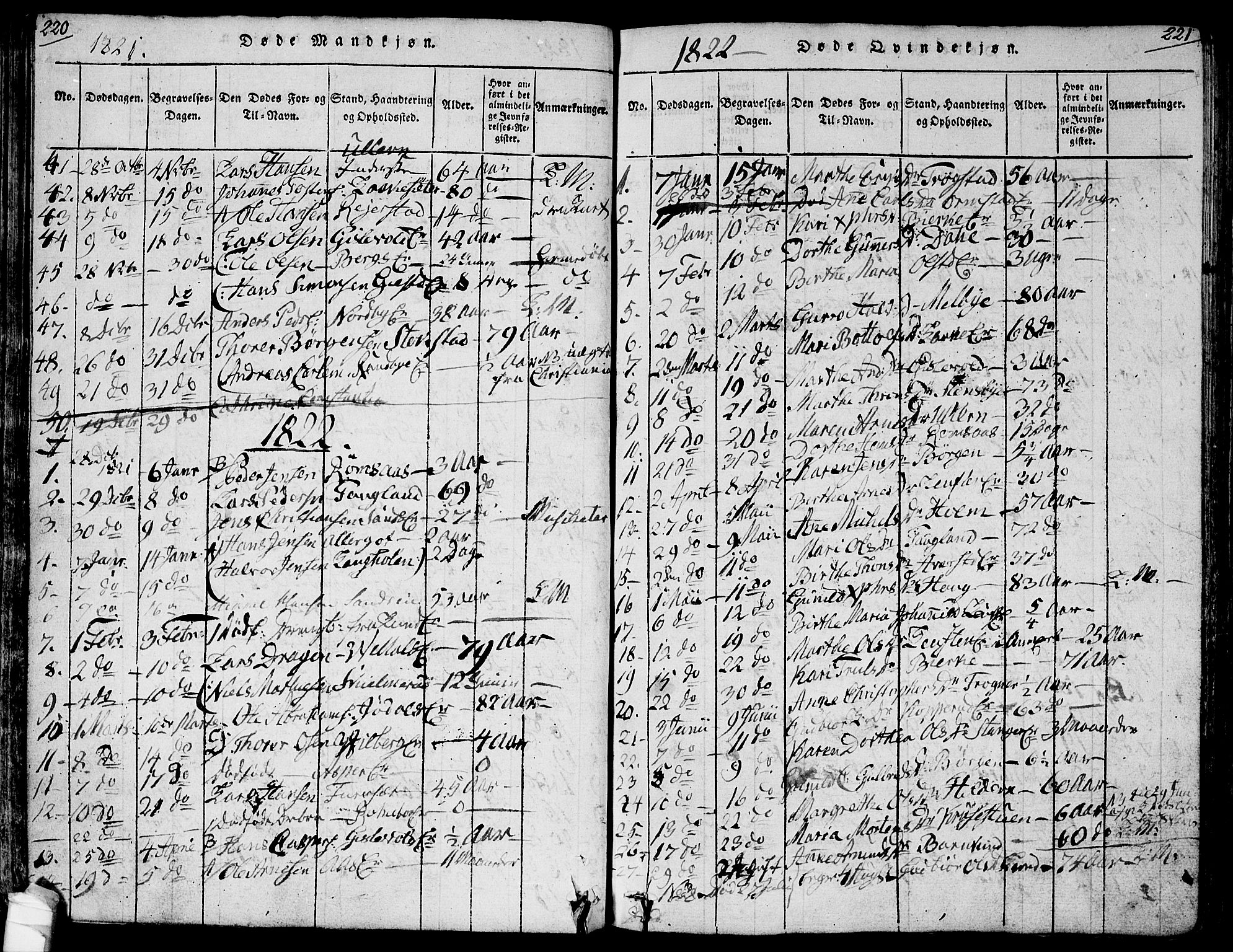 Ullensaker prestekontor Kirkebøker, AV/SAO-A-10236a/F/Fa/L0013: Parish register (official) no. I 13, 1815-1835, p. 220-221