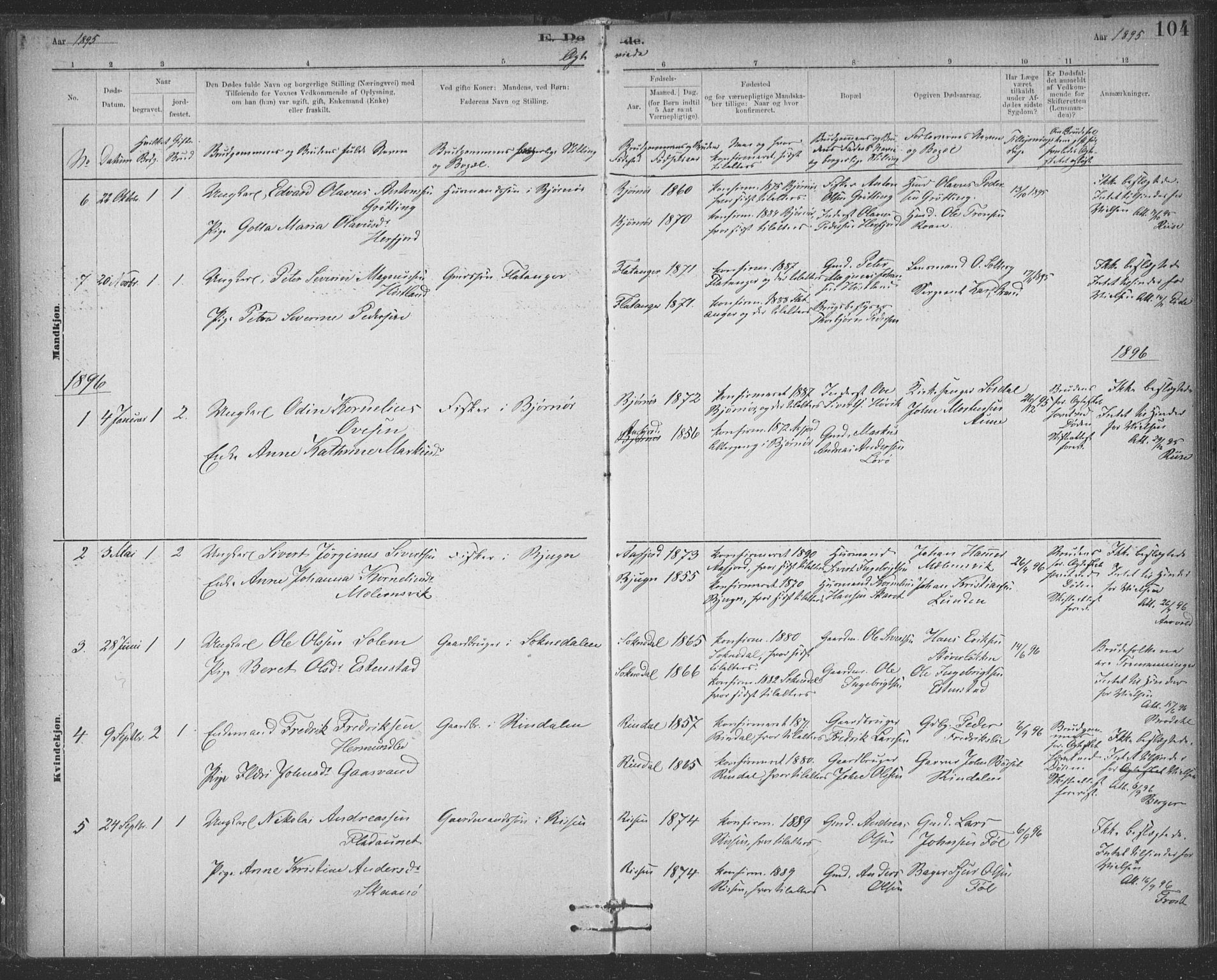 Ministerialprotokoller, klokkerbøker og fødselsregistre - Sør-Trøndelag, SAT/A-1456/623/L0470: Parish register (official) no. 623A04, 1884-1938, p. 104