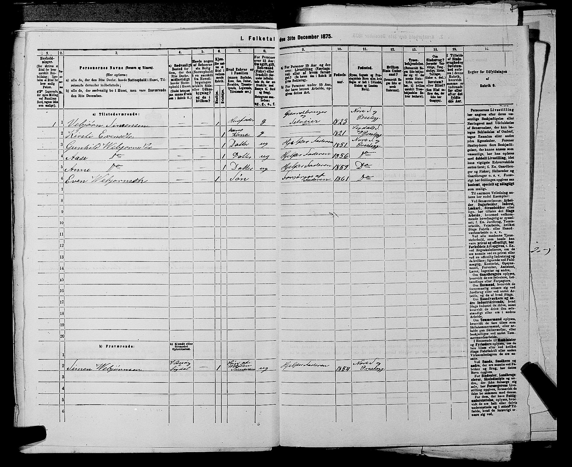 SAKO, 1875 census for 0633P Nore, 1875, p. 988