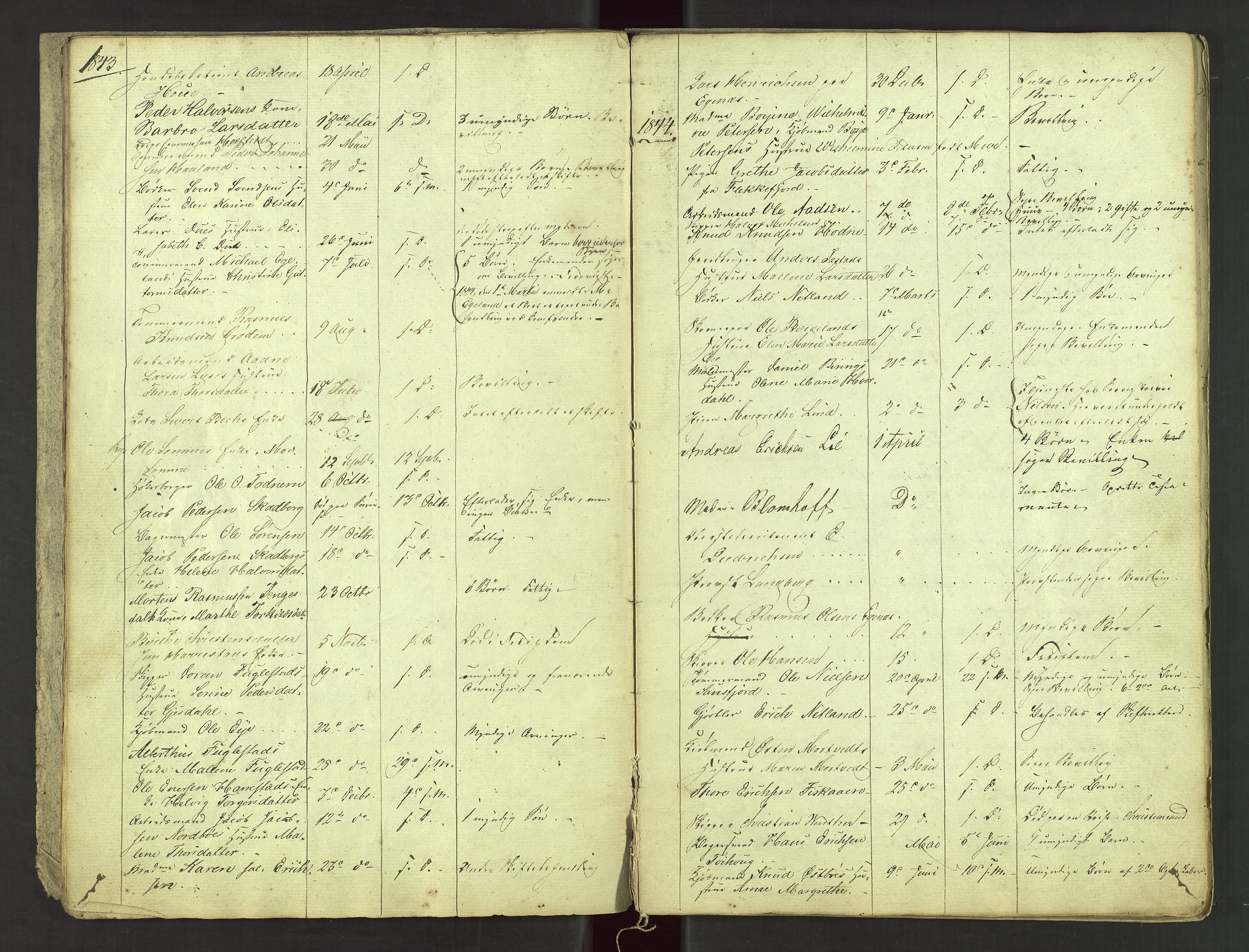 Stavanger byfogd, AV/SAST-A-101408/001/5/52/52B/L0001: Liste over anmeldte dødsfall, 1833-1863