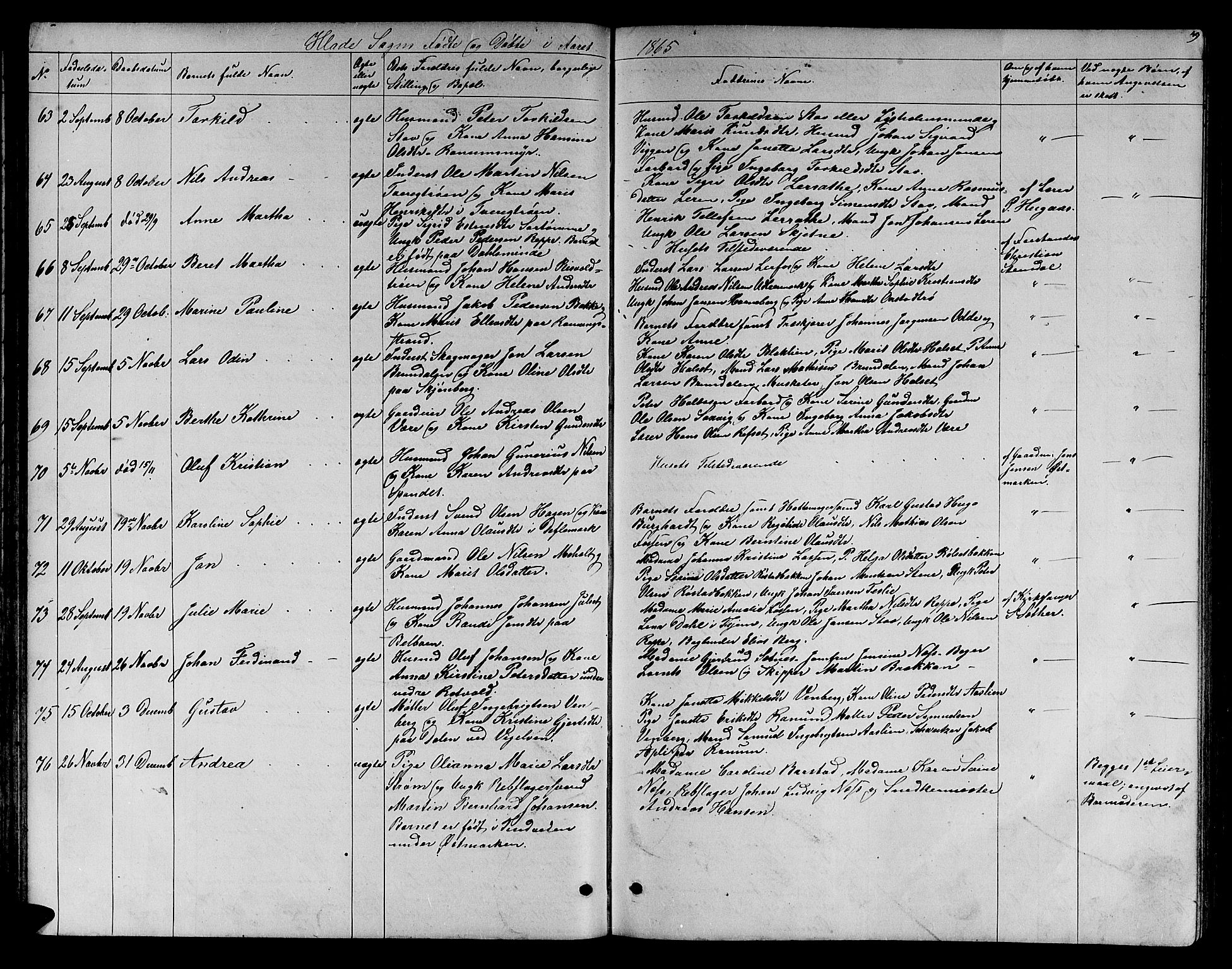 Ministerialprotokoller, klokkerbøker og fødselsregistre - Sør-Trøndelag, SAT/A-1456/606/L0311: Parish register (copy) no. 606C07, 1860-1877, p. 49