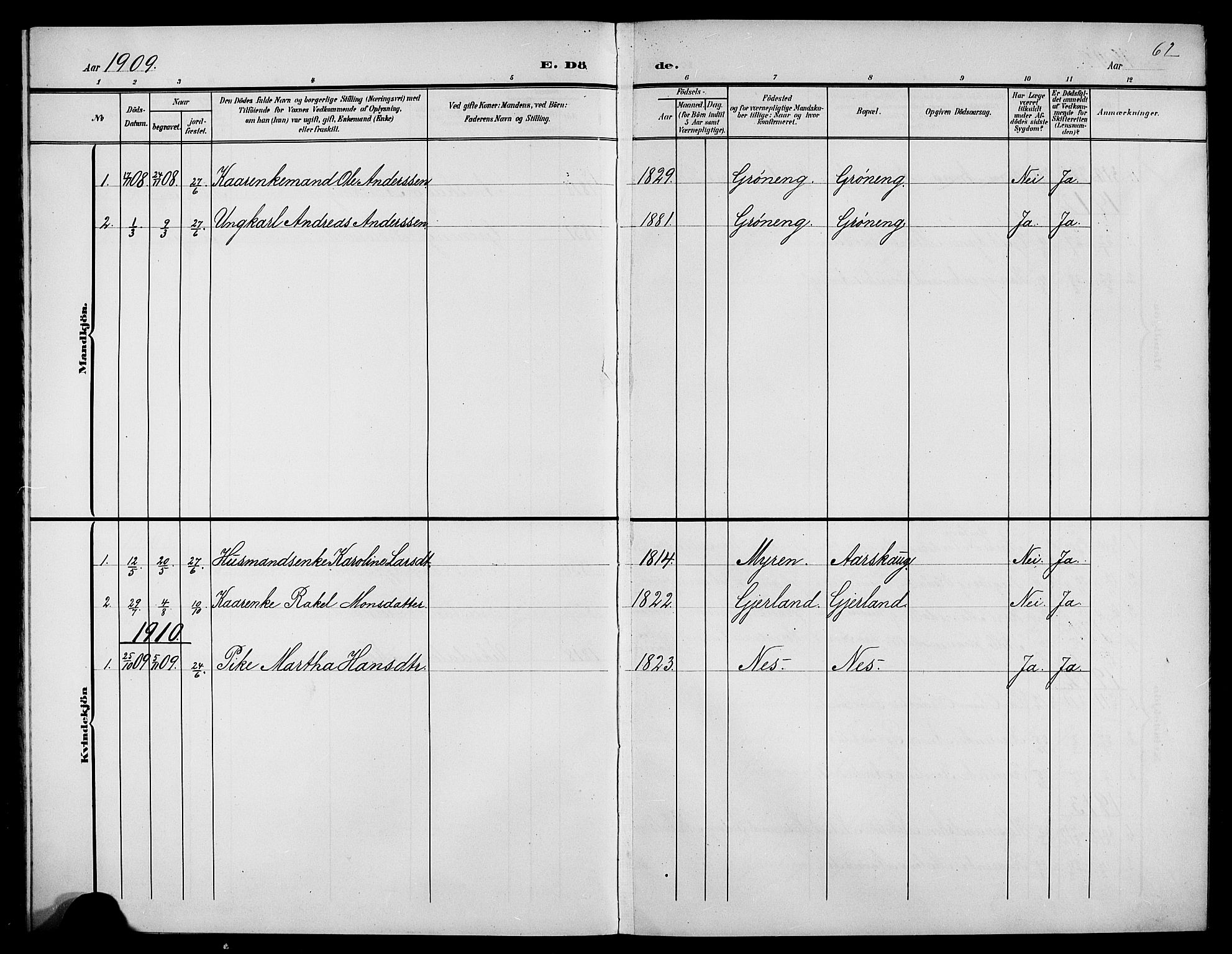 Førde sokneprestembete, AV/SAB-A-79901/H/Hab/Habb/L0001: Parish register (copy) no. B 1, 1904-1924, p. 62