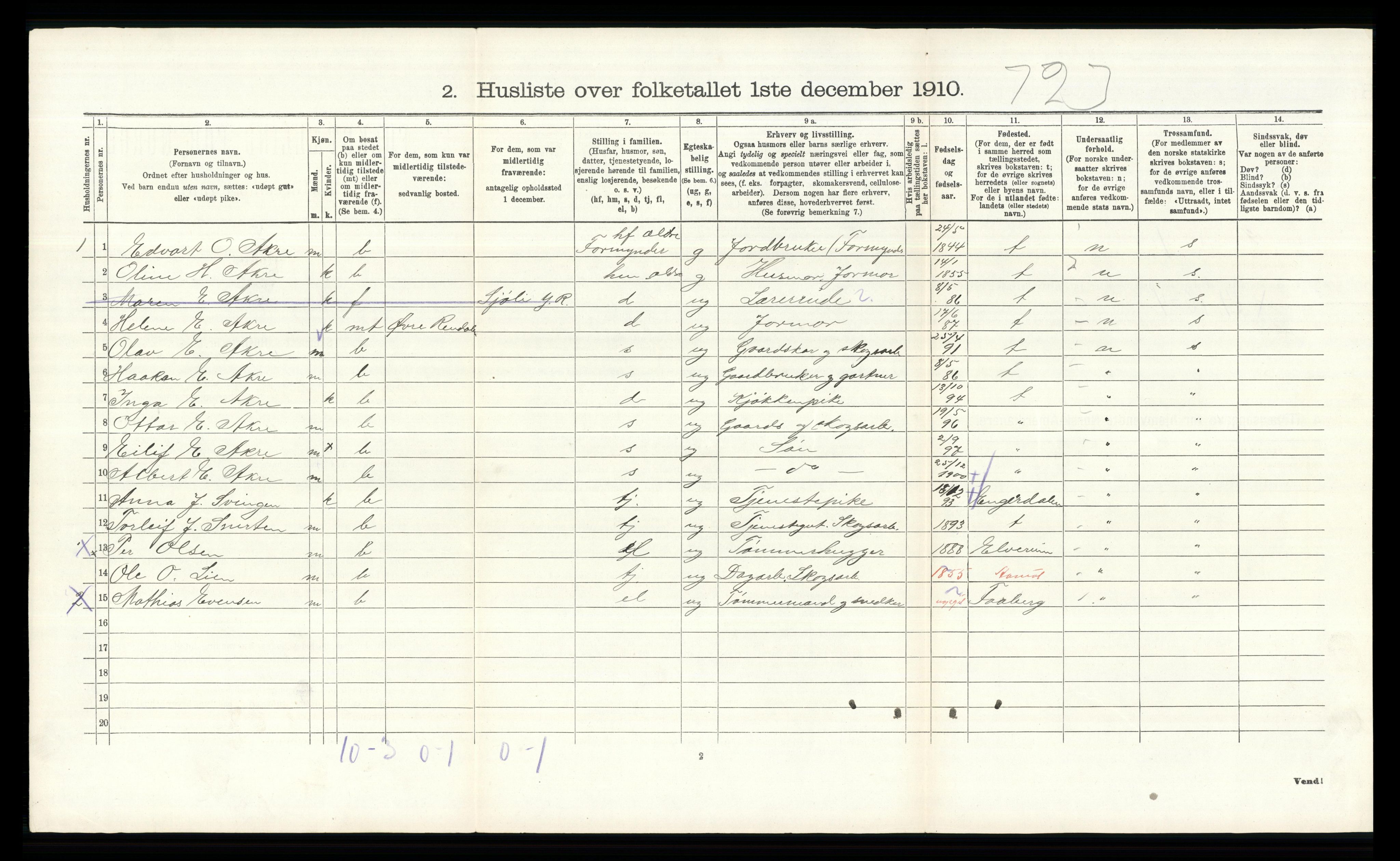 RA, 1910 census for Ytre Rendal, 1910, p. 278