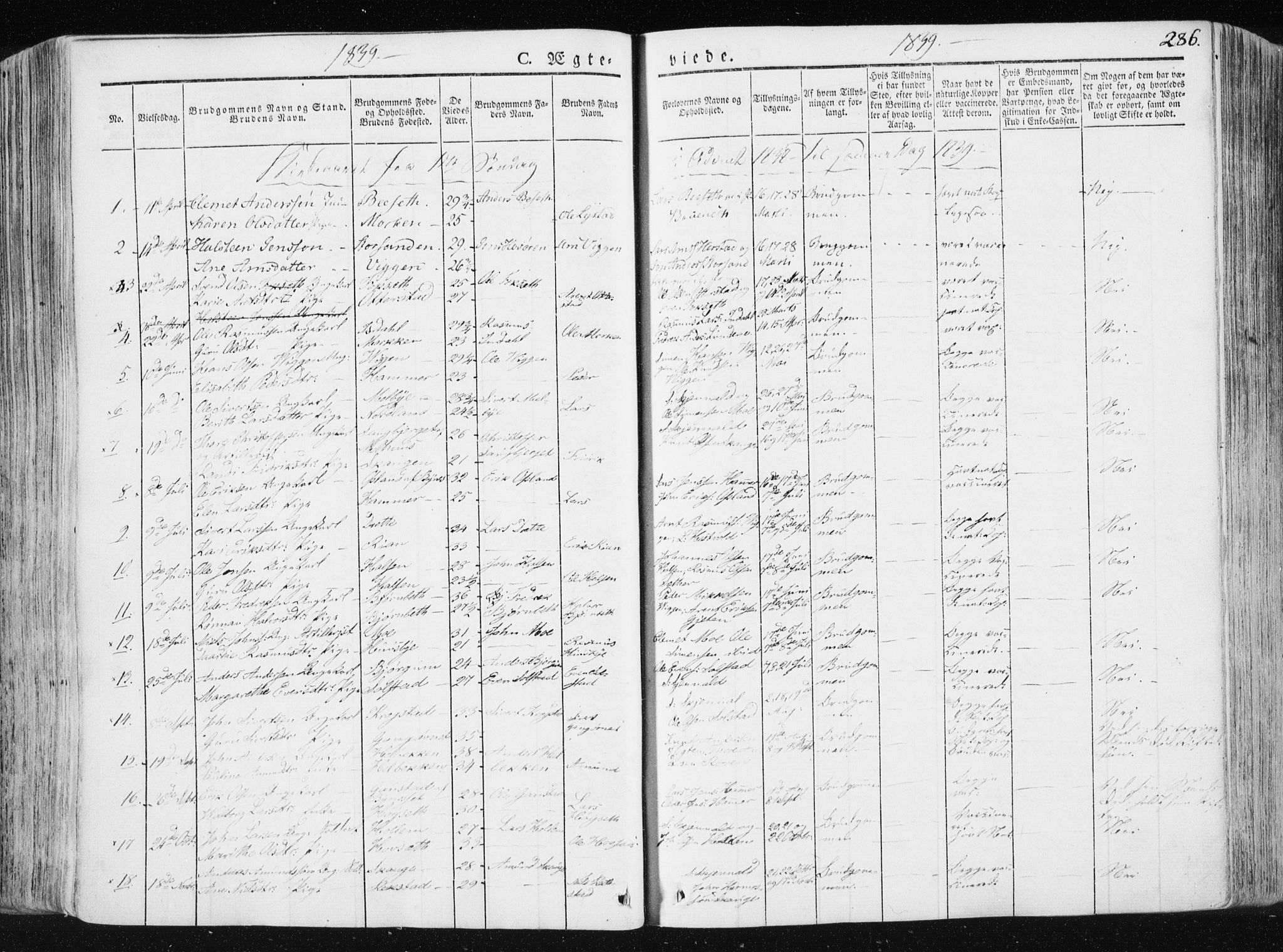 Ministerialprotokoller, klokkerbøker og fødselsregistre - Sør-Trøndelag, SAT/A-1456/665/L0771: Parish register (official) no. 665A06, 1830-1856, p. 286