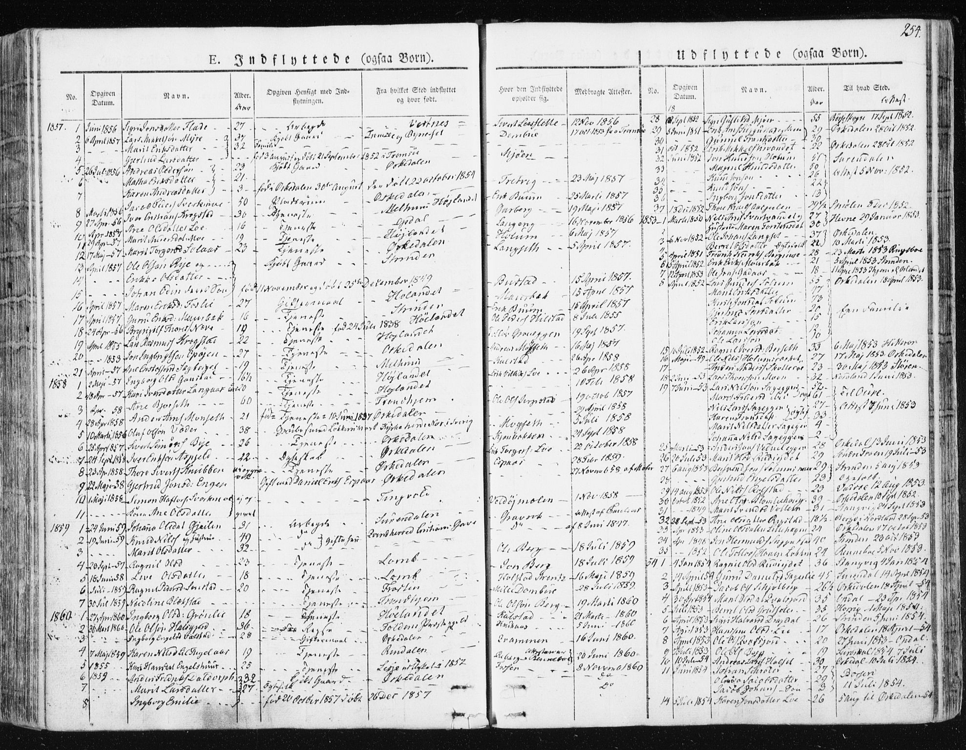 Ministerialprotokoller, klokkerbøker og fødselsregistre - Sør-Trøndelag, SAT/A-1456/672/L0855: Parish register (official) no. 672A07, 1829-1860, p. 254