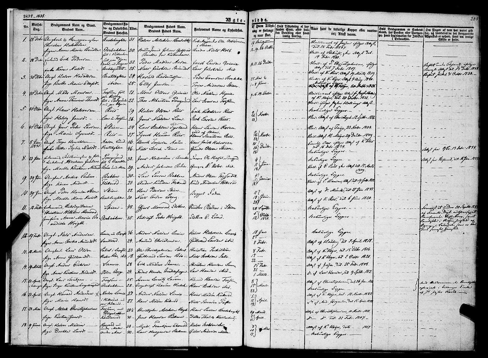 Gjerpen kirkebøker, SAKO/A-265/F/Fa/L0007b: Parish register (official) no. I 7B, 1834-1857, p. 233