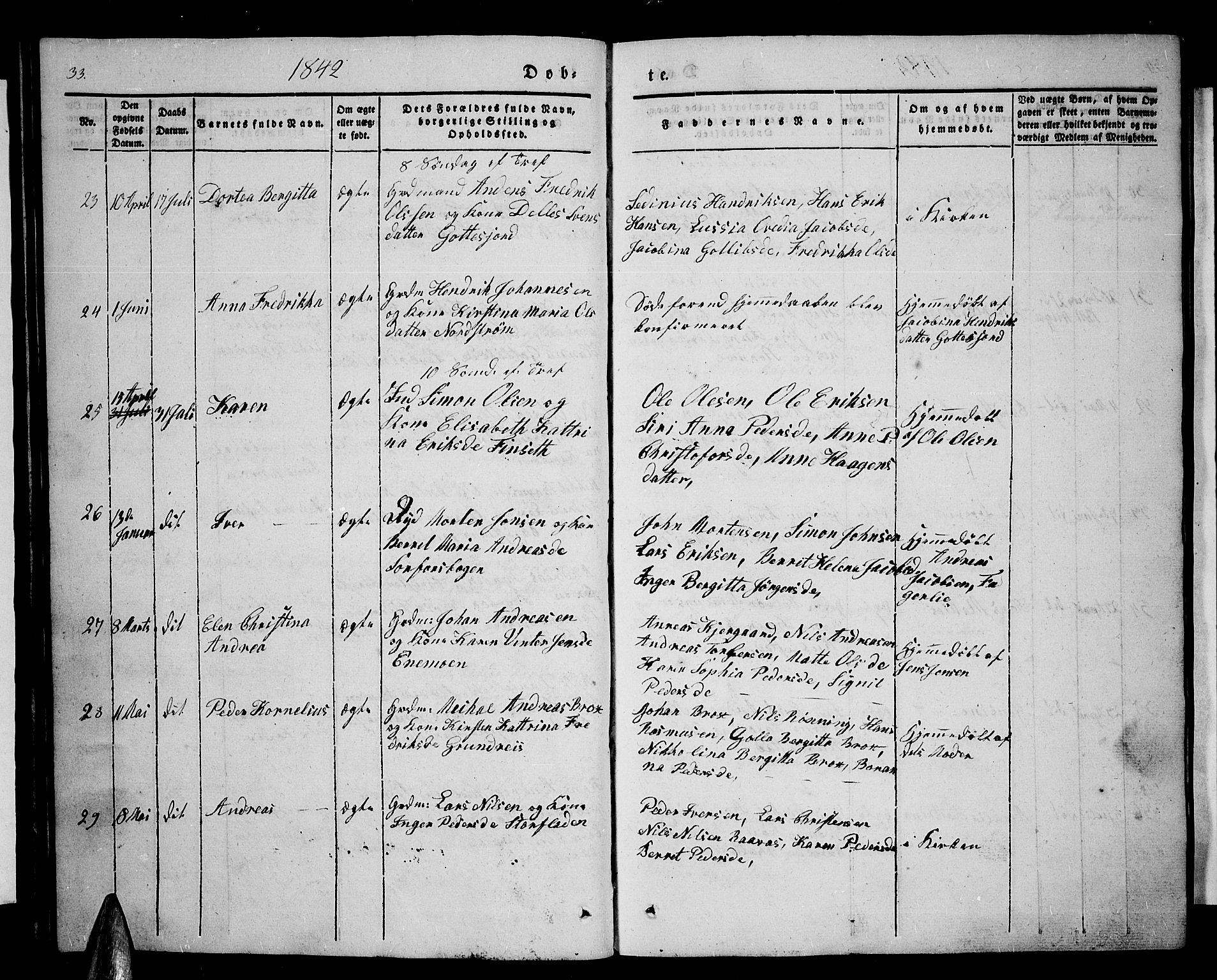 Tranøy sokneprestkontor, AV/SATØ-S-1313/I/Ia/Iab/L0001klokker: Parish register (copy) no. 1, 1835-1853, p. 33