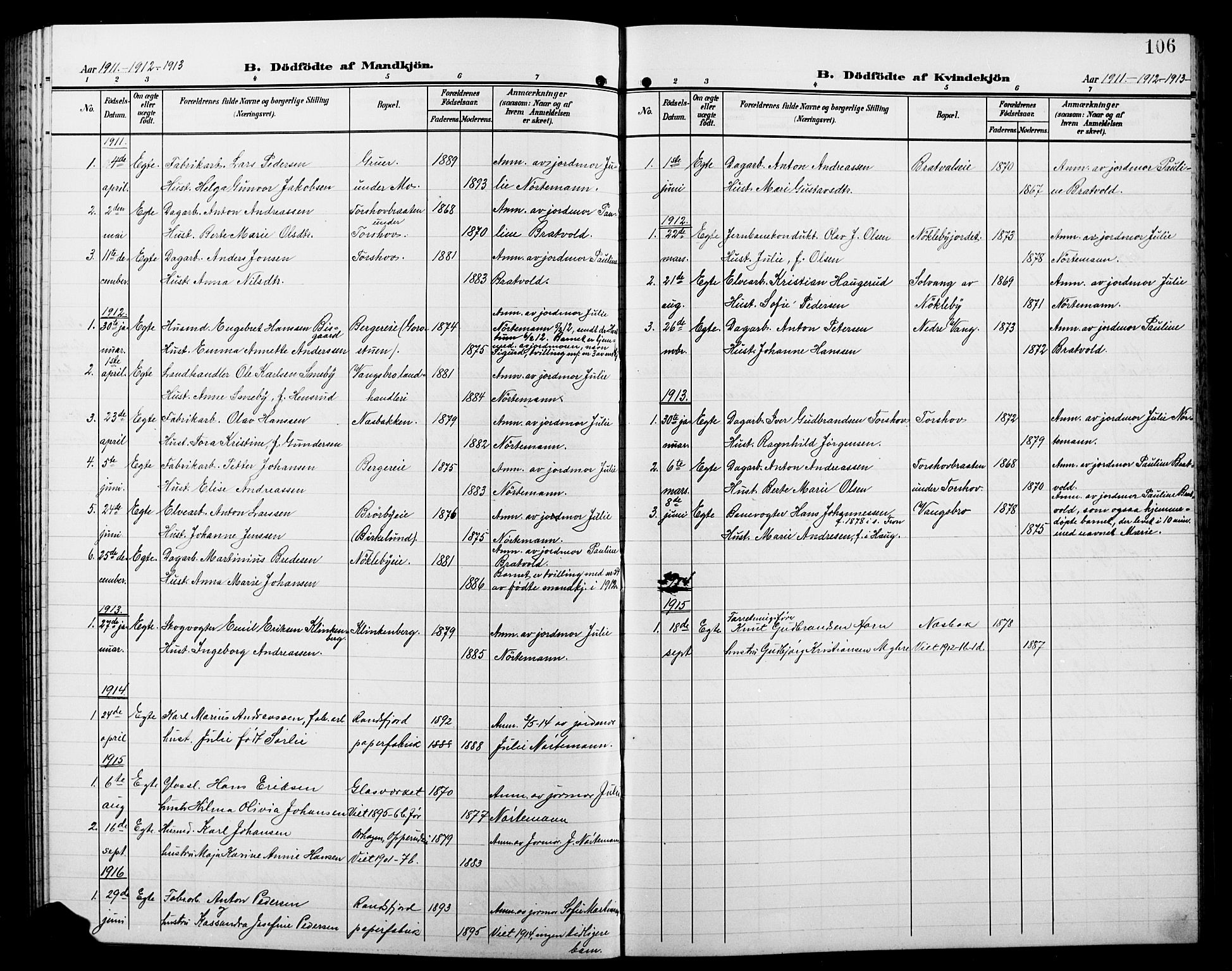 Jevnaker prestekontor, SAH/PREST-116/H/Ha/Hab/L0004: Parish register (copy) no. 4, 1907-1918, p. 106
