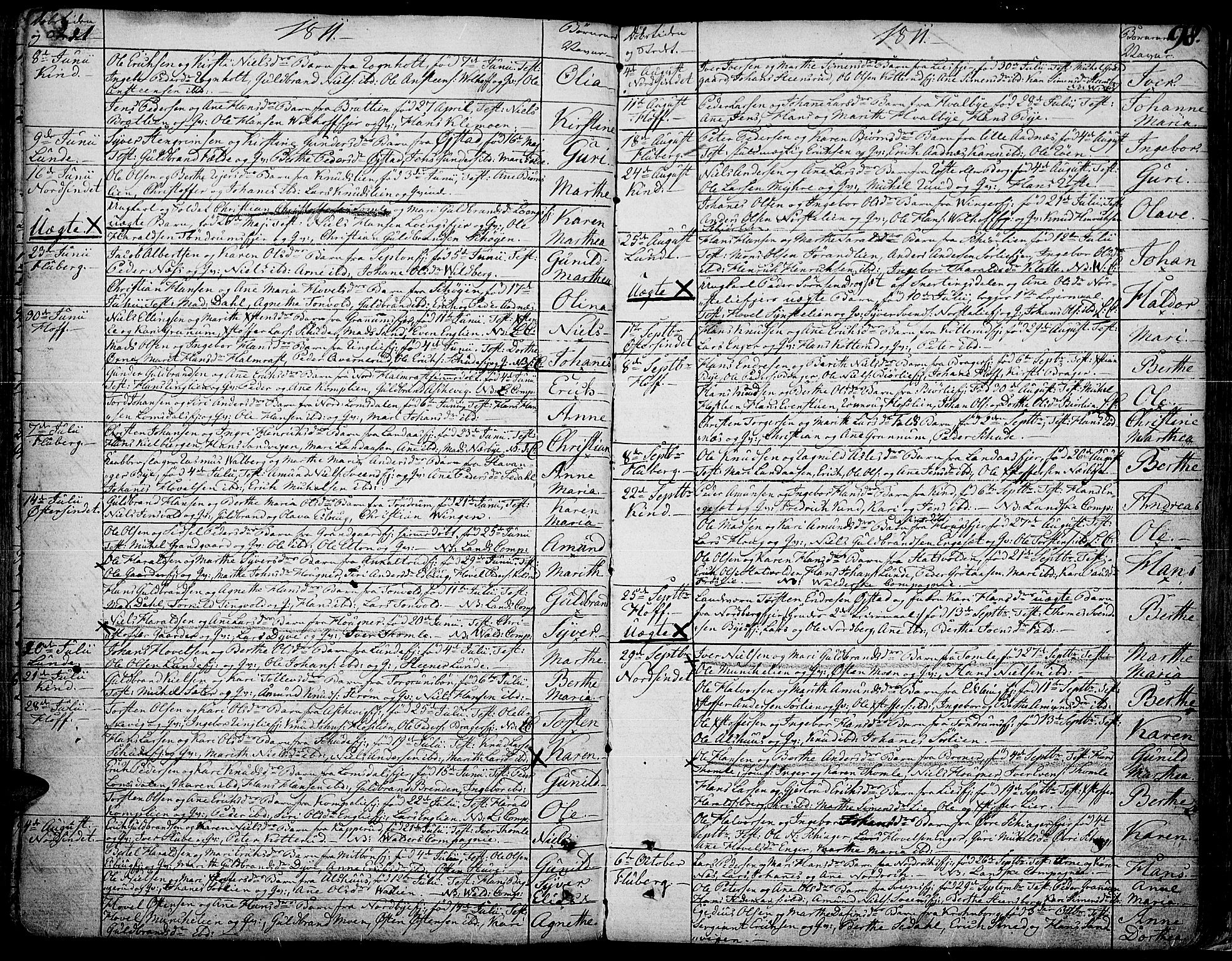 Land prestekontor, SAH/PREST-120/H/Ha/Haa/L0006: Parish register (official) no. 6, 1784-1813, p. 98