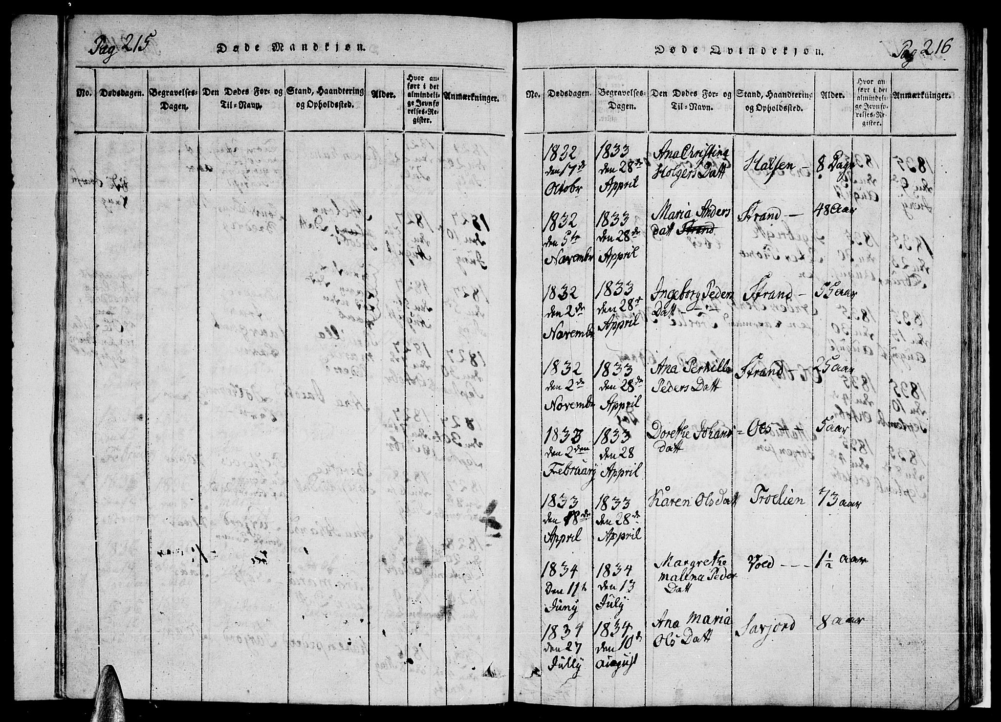 Ministerialprotokoller, klokkerbøker og fødselsregistre - Nordland, SAT/A-1459/846/L0651: Parish register (copy) no. 846C01, 1821-1841, p. 215-216