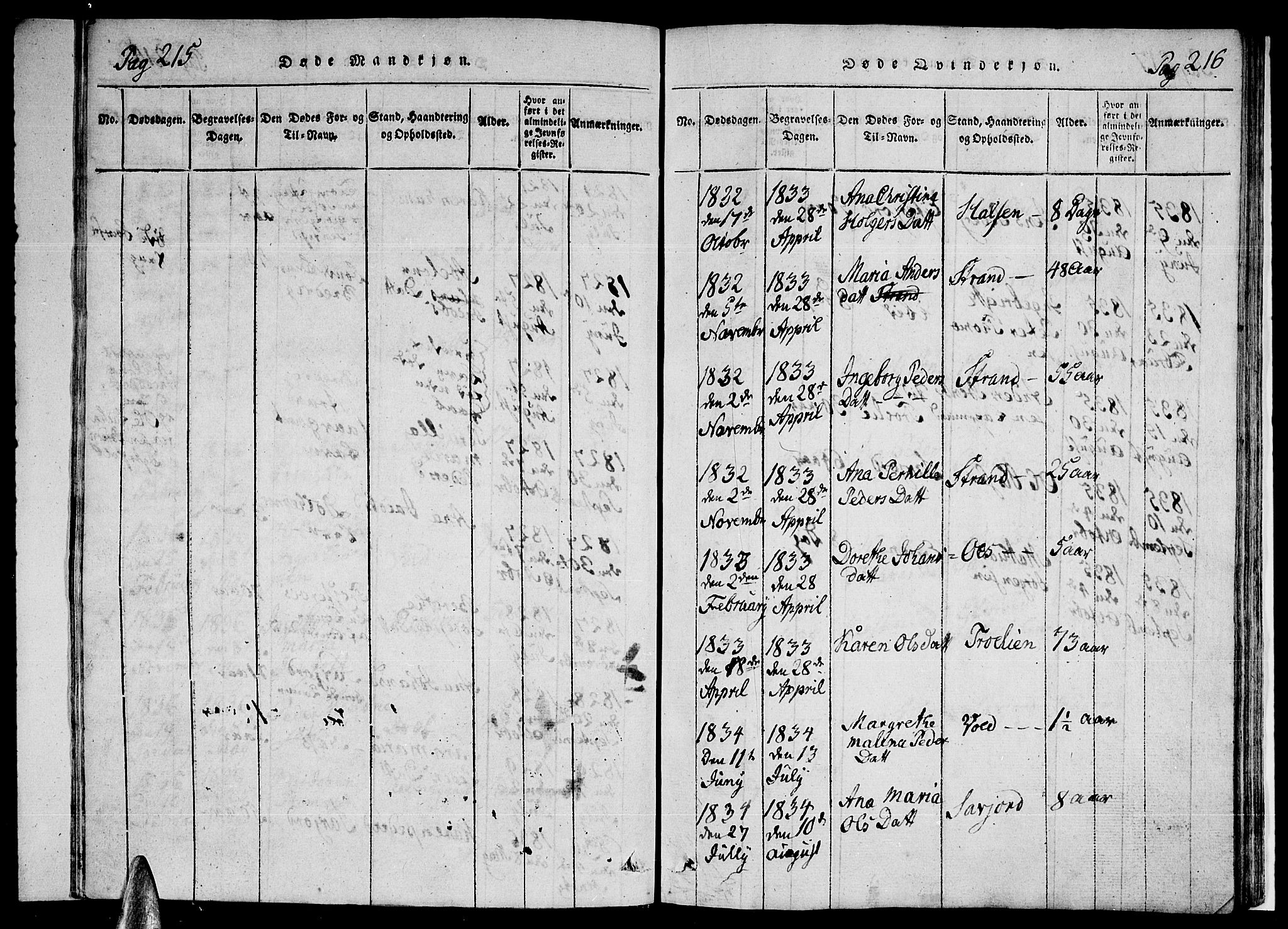 Ministerialprotokoller, klokkerbøker og fødselsregistre - Nordland, AV/SAT-A-1459/846/L0651: Parish register (copy) no. 846C01, 1821-1841, p. 215-216