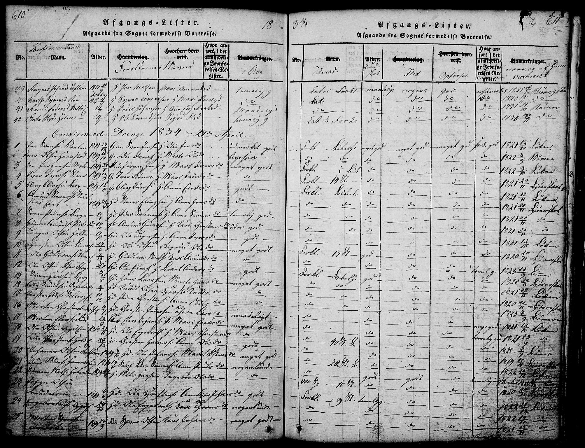 Gausdal prestekontor, SAH/PREST-090/H/Ha/Hab/L0001: Parish register (copy) no. 1, 1817-1848, p. 610-611