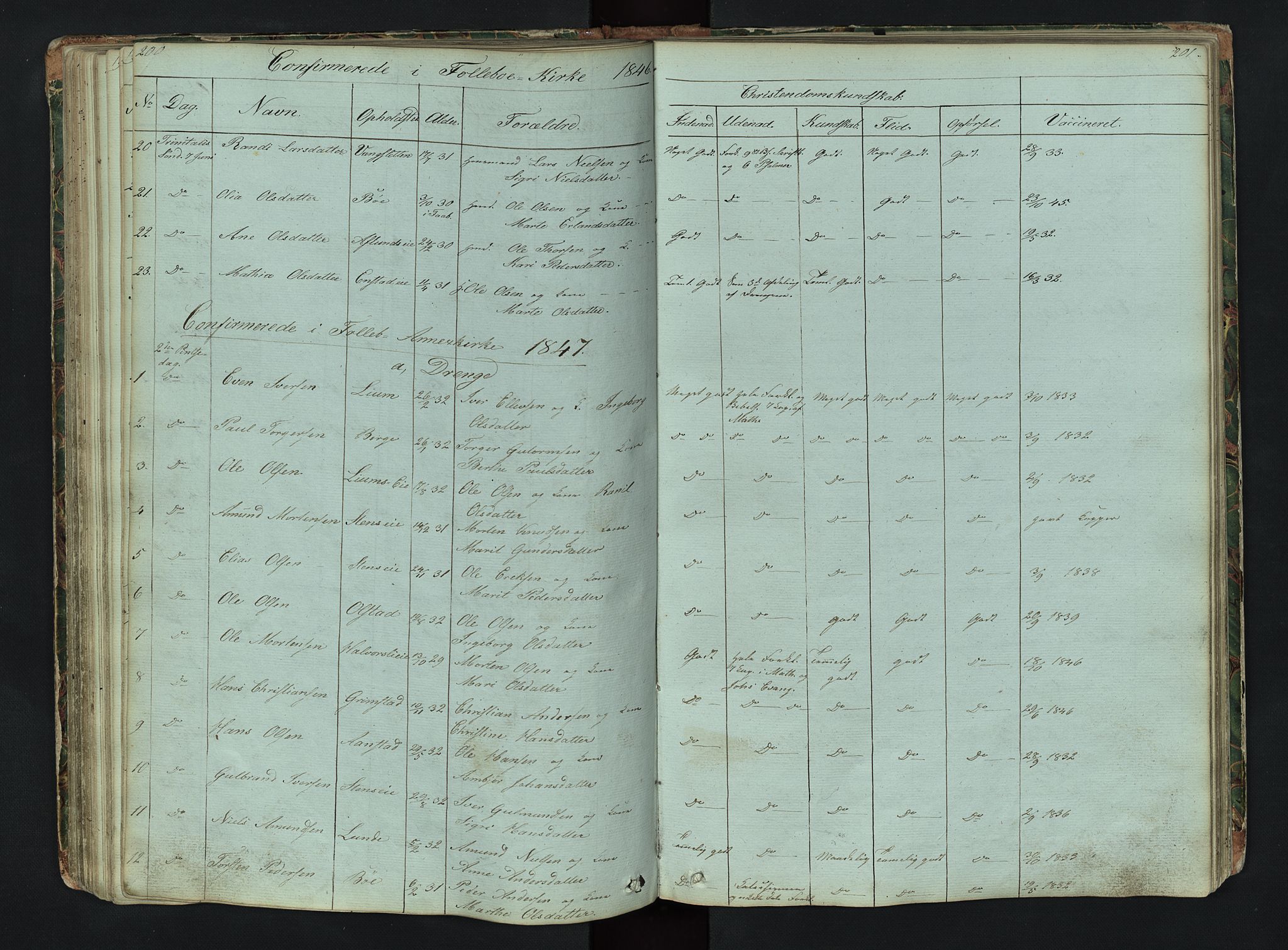 Gausdal prestekontor, AV/SAH-PREST-090/H/Ha/Hab/L0006: Parish register (copy) no. 6, 1846-1893, p. 200-201