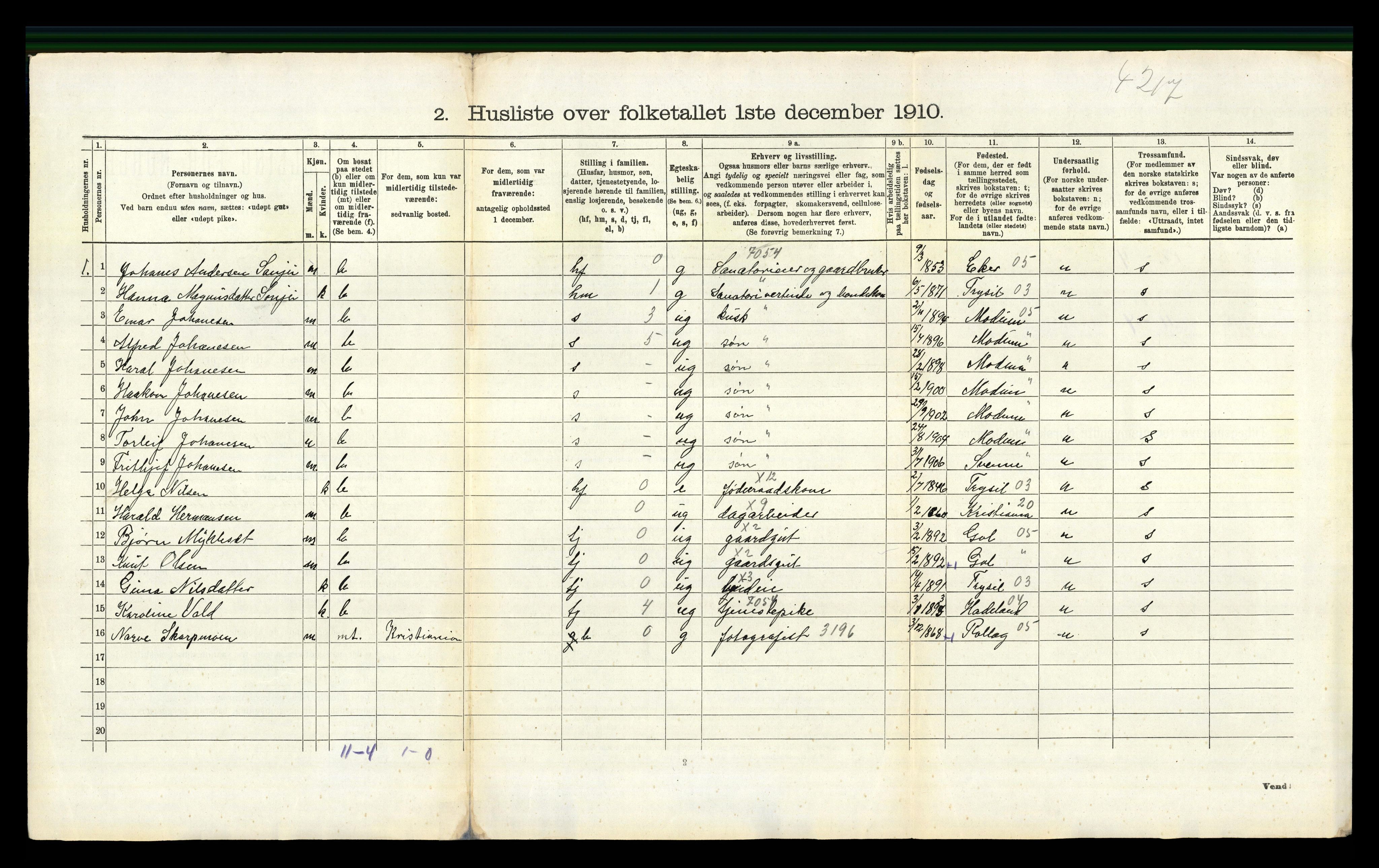 RA, 1910 census for Flesberg, 1910, p. 822