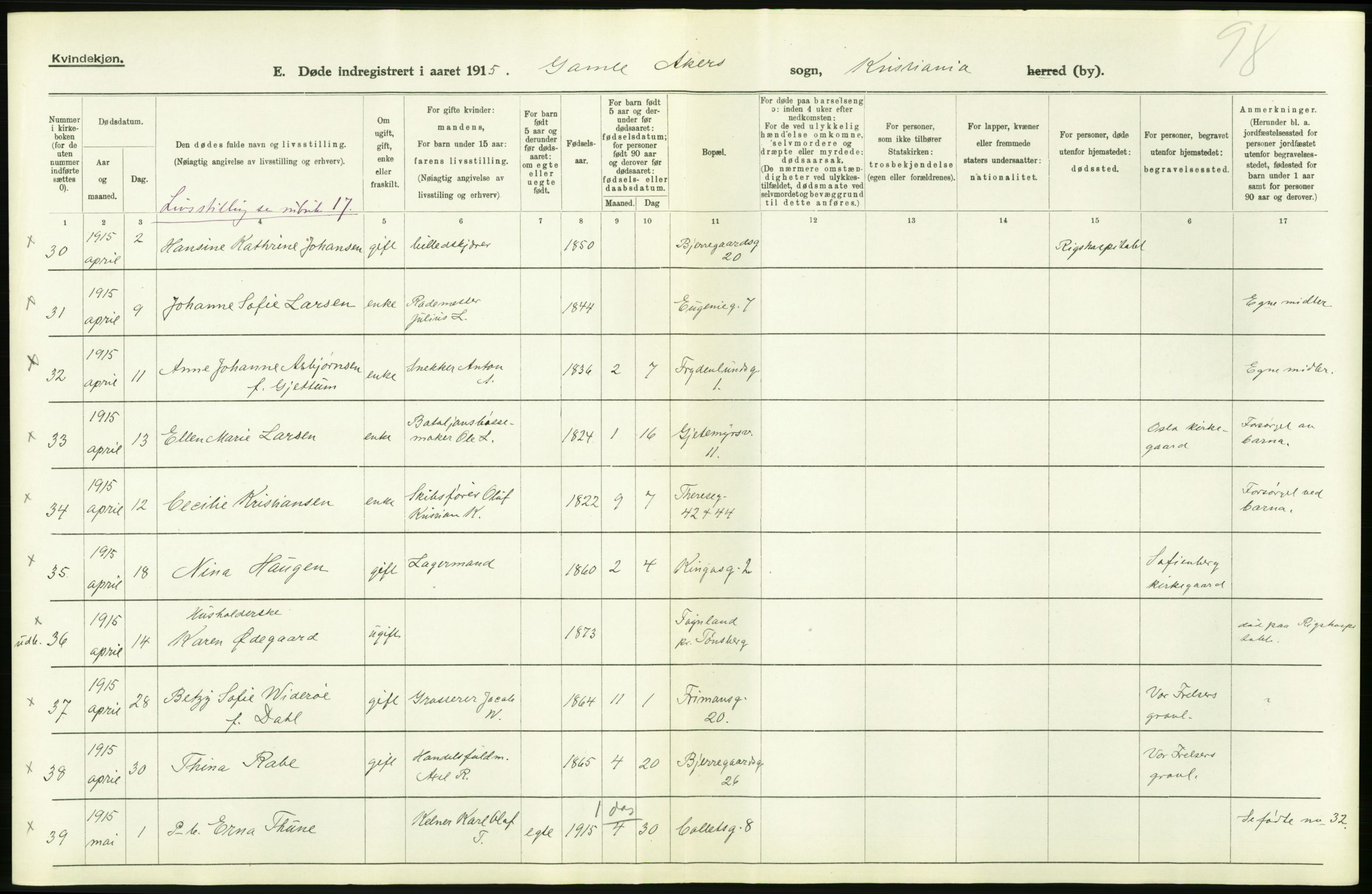 Statistisk sentralbyrå, Sosiodemografiske emner, Befolkning, AV/RA-S-2228/D/Df/Dfb/Dfbe/L0009: Kristiania: Døde., 1915, p. 626