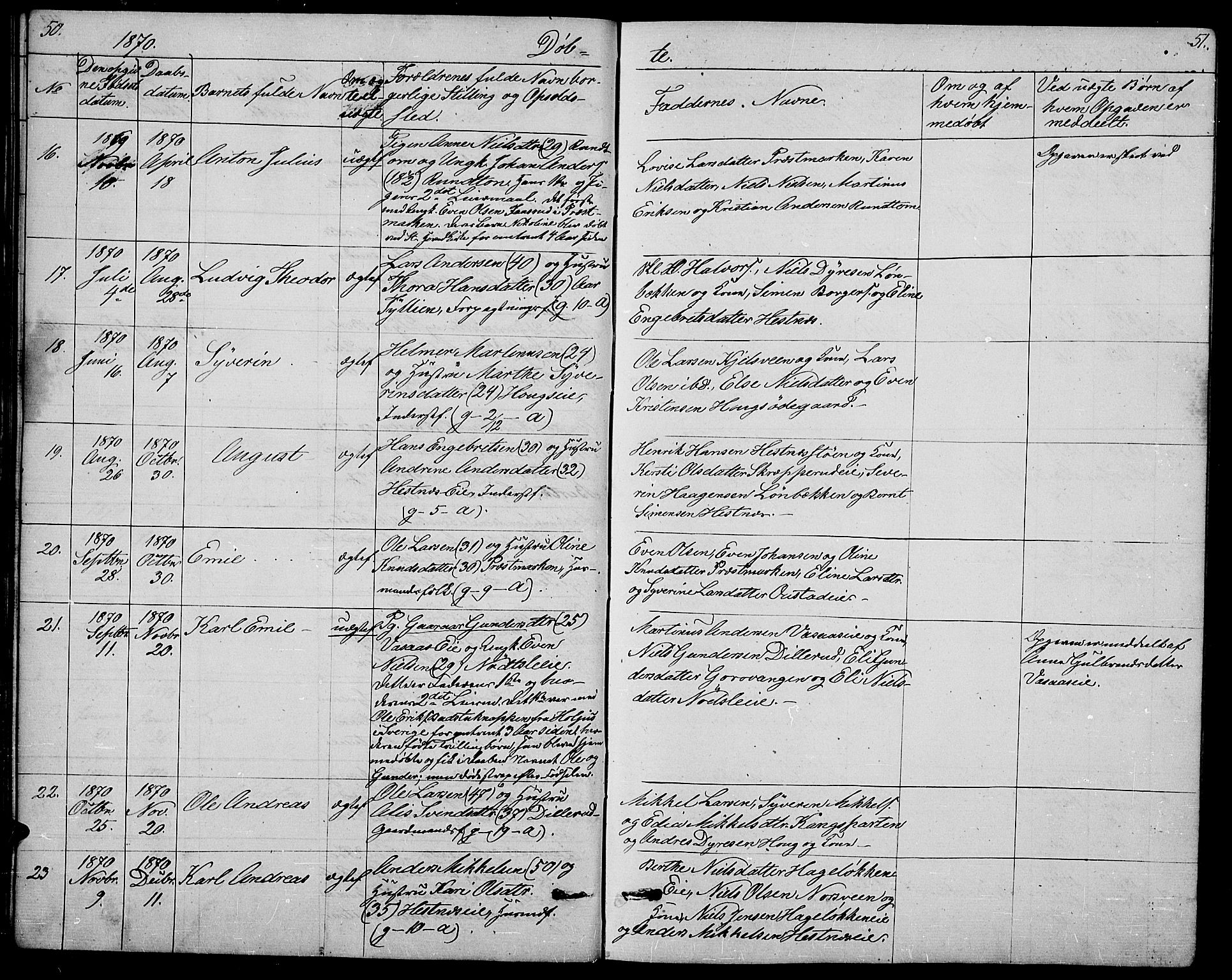 Stange prestekontor, AV/SAH-PREST-002/L/L0005: Parish register (copy) no. 5, 1861-1881, p. 50-51