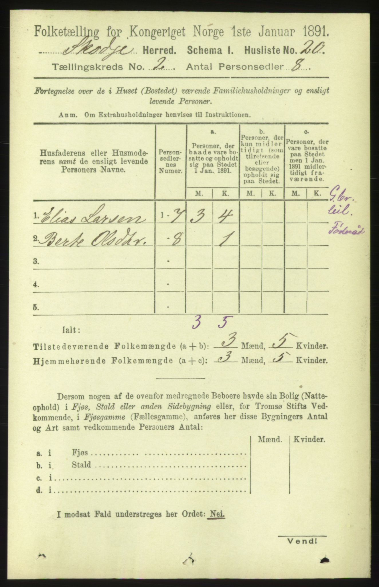 RA, 1891 census for 1529 Skodje, 1891, p. 266