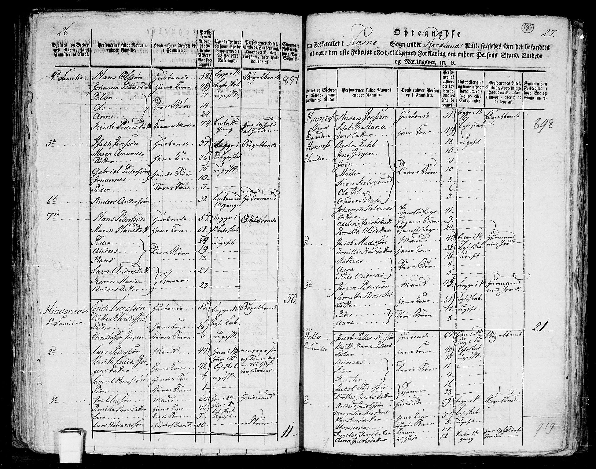 RA, 1801 census for 1828P Nesna, 1801, p. 184b-185a