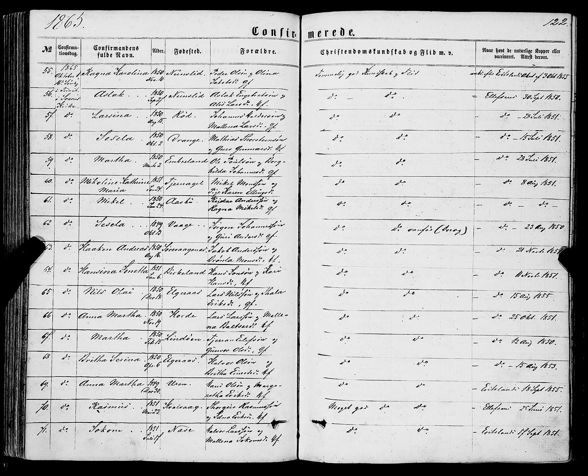 Sveio Sokneprestembete, SAB/A-78501/H/Haa: Parish register (official) no. A 1, 1861-1877, p. 122