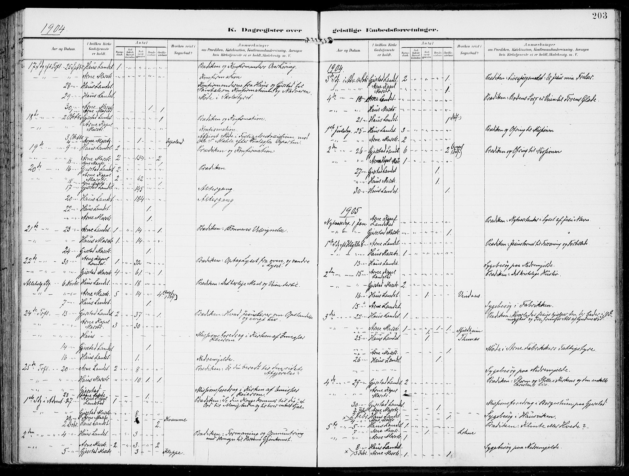 Haus sokneprestembete, SAB/A-75601/H/Haa: Parish register (official) no. B  2, 1899-1912, p. 203