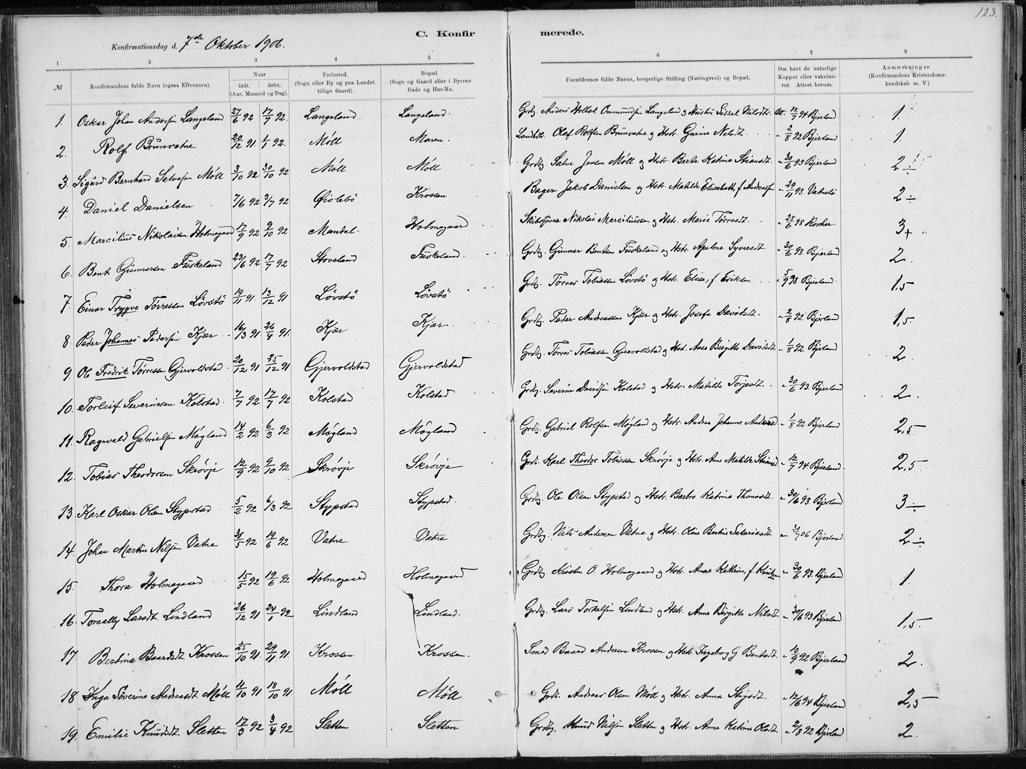 Holum sokneprestkontor, SAK/1111-0022/F/Fa/Faa/L0007: Parish register (official) no. A 7, 1884-1907, p. 123