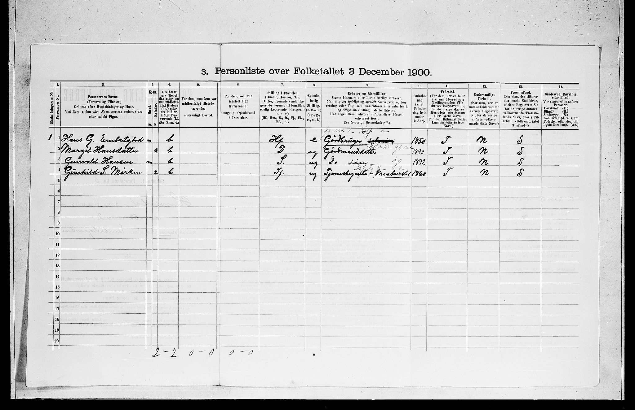 RA, 1900 census for Hemsedal, 1900, p. 104