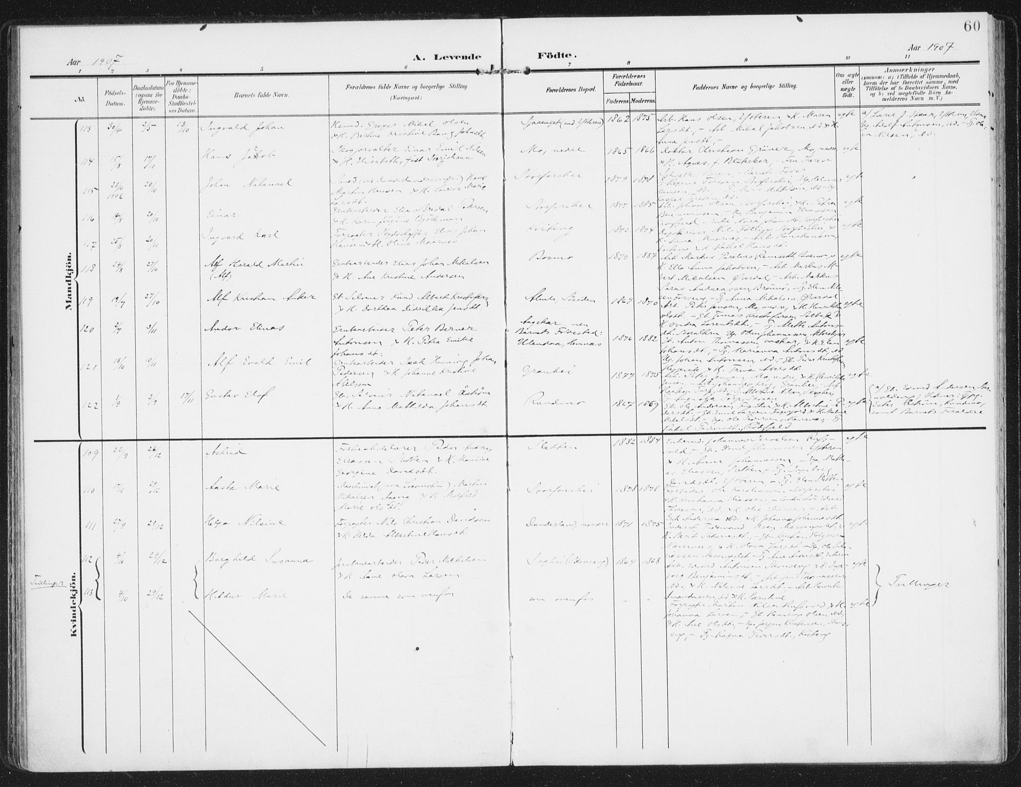 Ministerialprotokoller, klokkerbøker og fødselsregistre - Nordland, SAT/A-1459/827/L0402: Parish register (official) no. 827A14, 1903-1912, p. 60