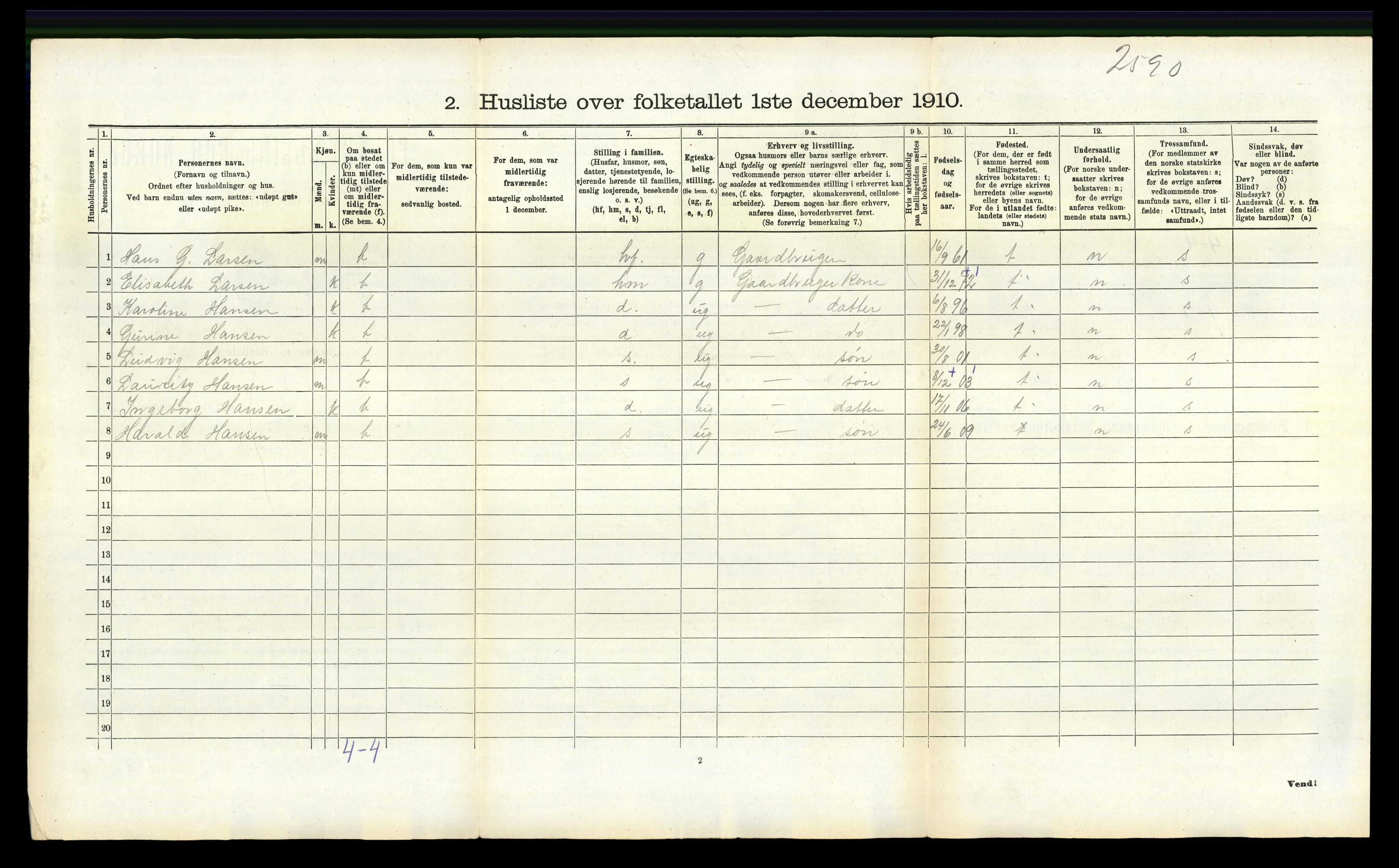 RA, 1910 census for Eigersund, 1910, p. 881