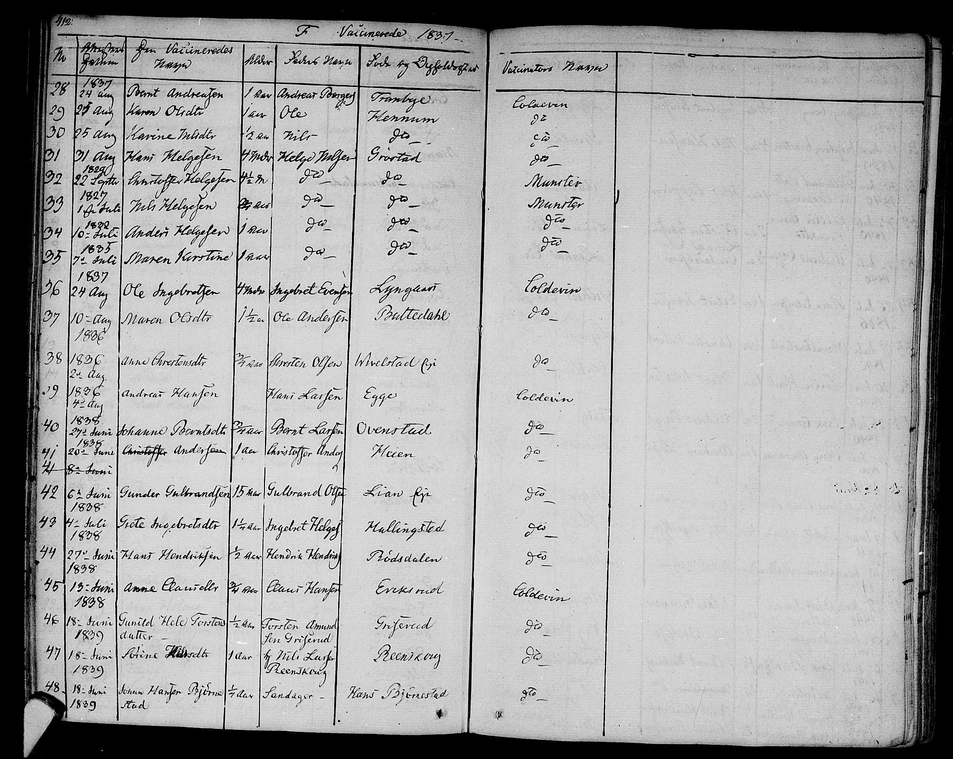 Lier kirkebøker, AV/SAKO-A-230/F/Fa/L0010: Parish register (official) no. I 10, 1827-1843, p. 412