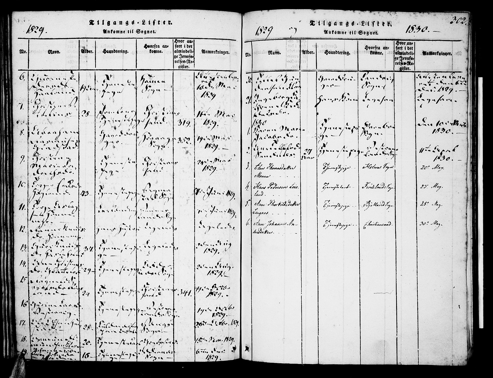 Tveit sokneprestkontor, AV/SAK-1111-0043/F/Fa/L0002: Parish register (official) no. A 2, 1820-1830, p. 302