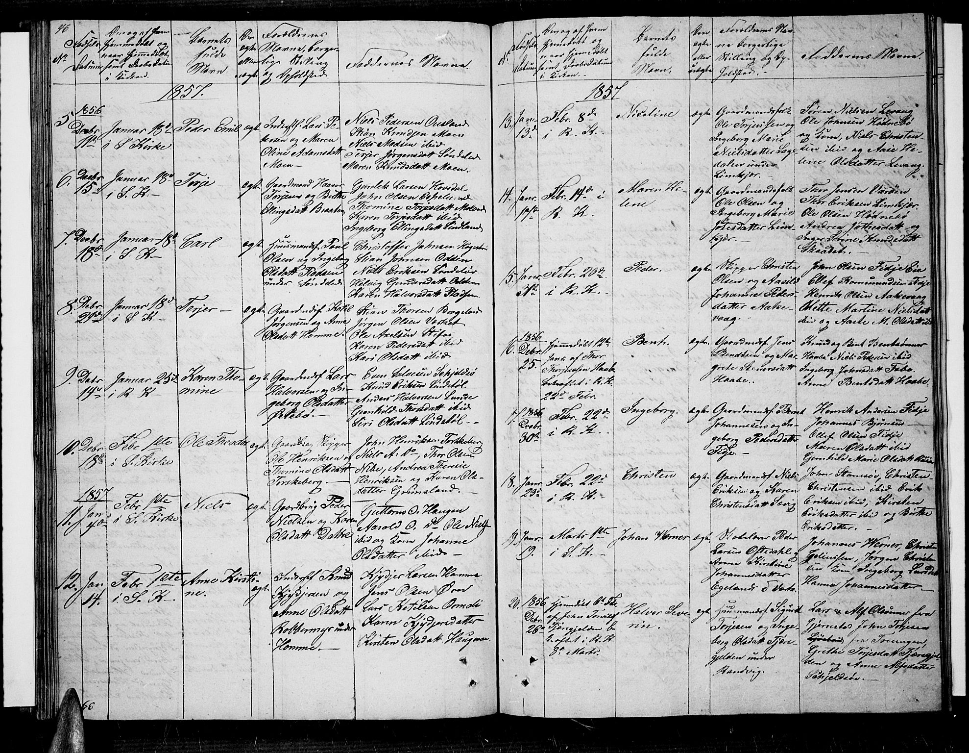 Søndeled sokneprestkontor, SAK/1111-0038/F/Fb/L0003: Parish register (copy) no. B 3, 1849-1857, p. 46