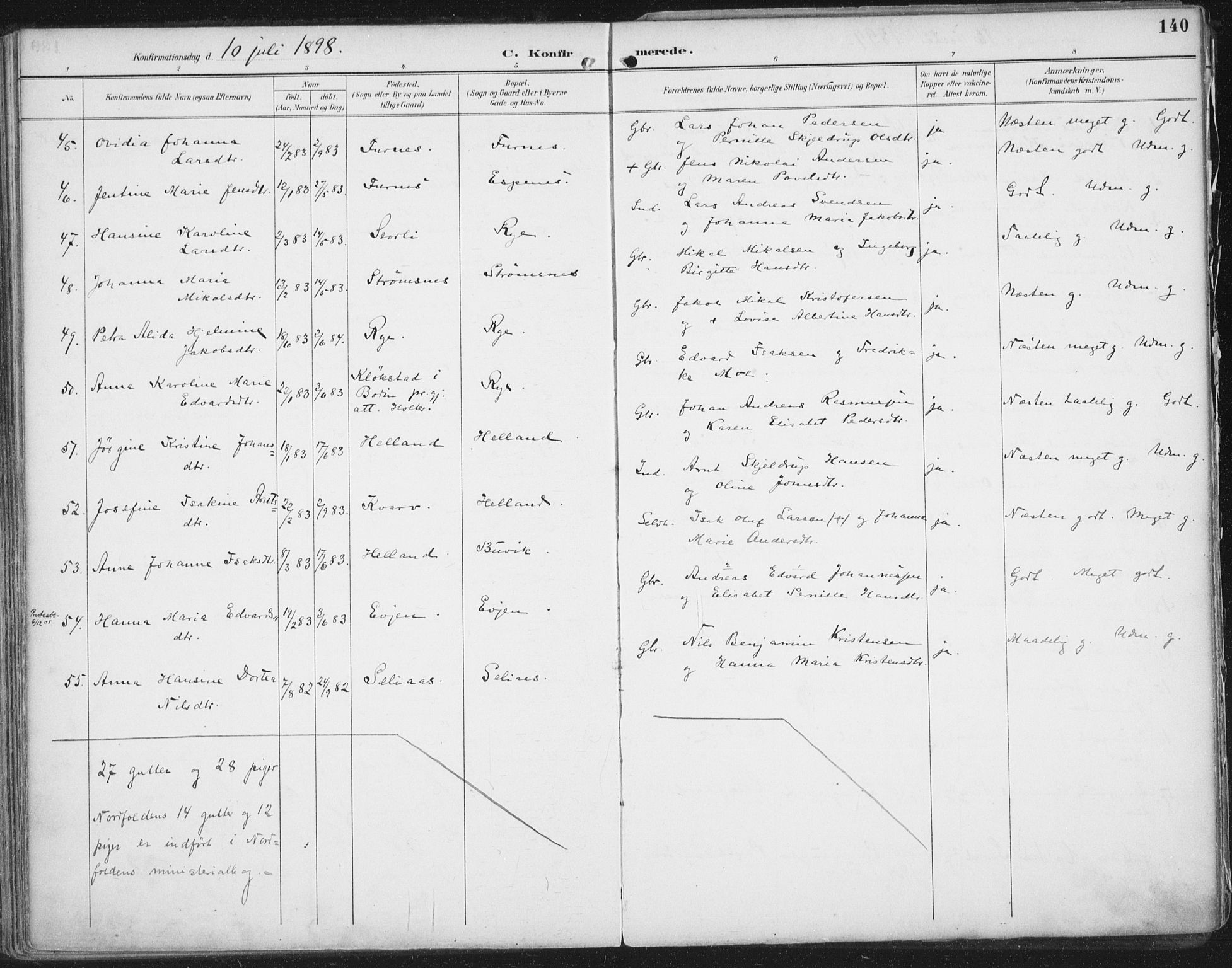 Ministerialprotokoller, klokkerbøker og fødselsregistre - Nordland, AV/SAT-A-1459/854/L0779: Parish register (official) no. 854A02, 1892-1909, p. 140
