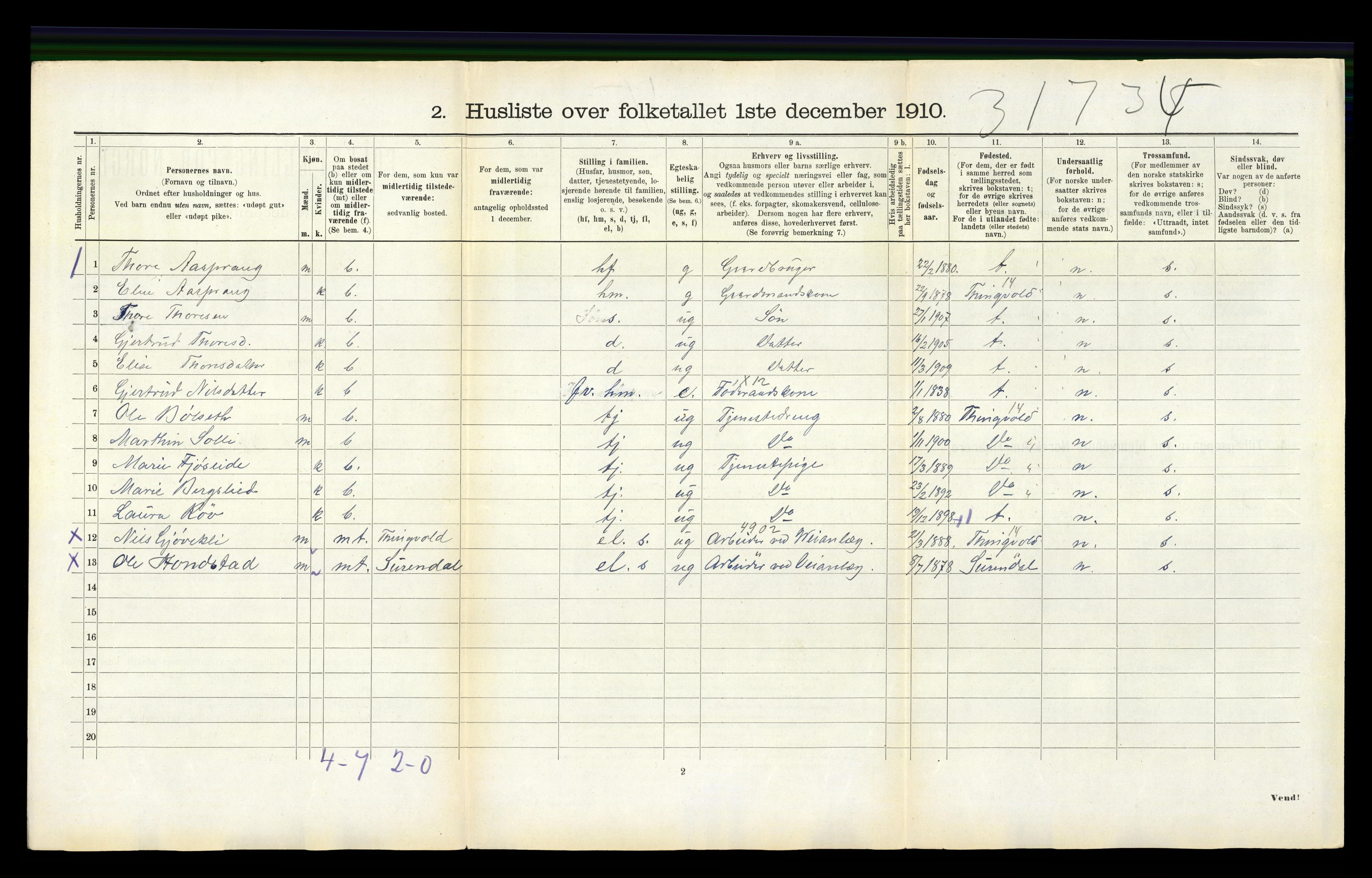 RA, 1910 census for Stangvik, 1910, p. 591