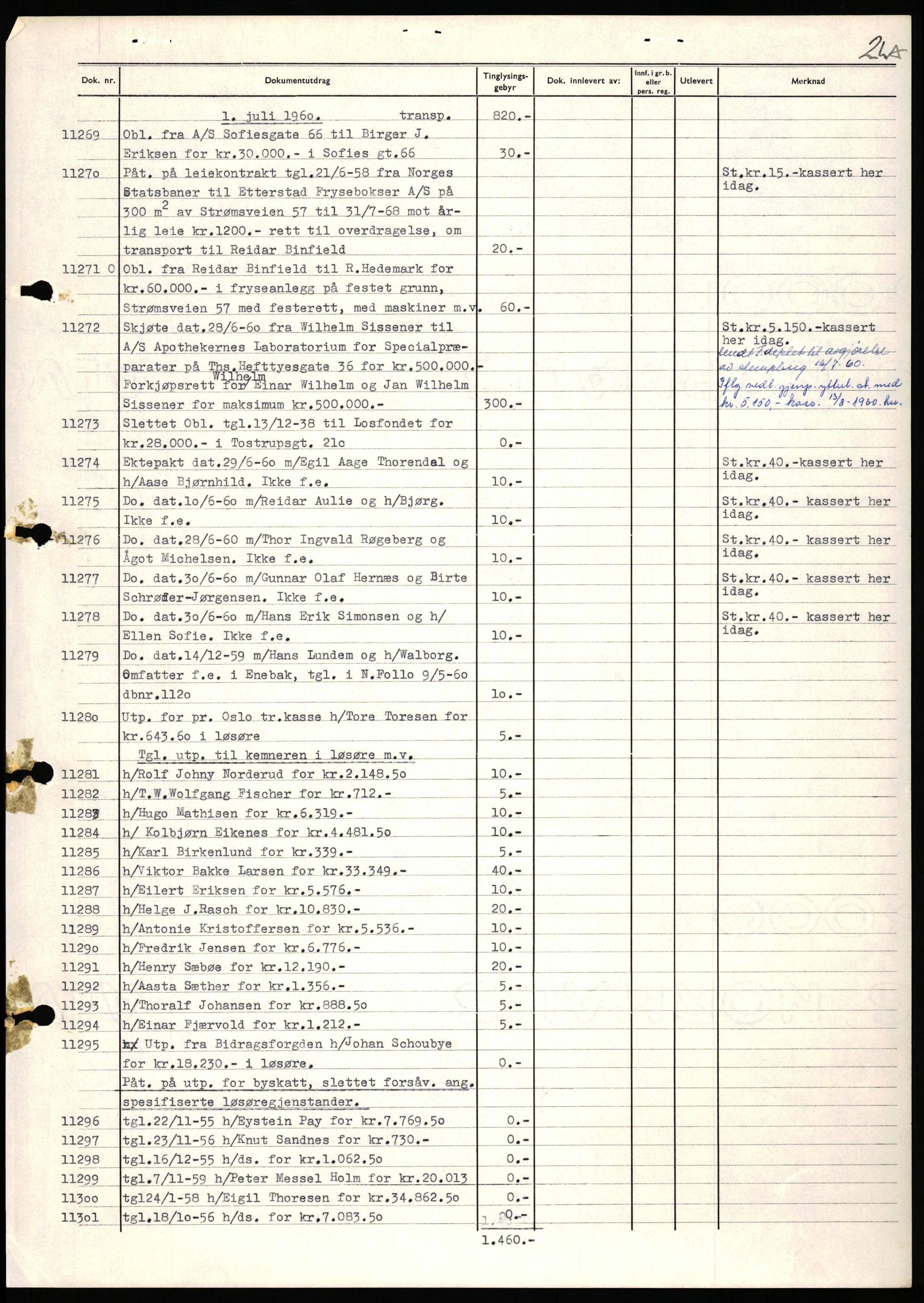 Oslo byskriverembete, AV/SAO-A-10227/1/G/Gh/Ghd/L0008: Mortgage register no. 8, 1960-1961, p. 2a
