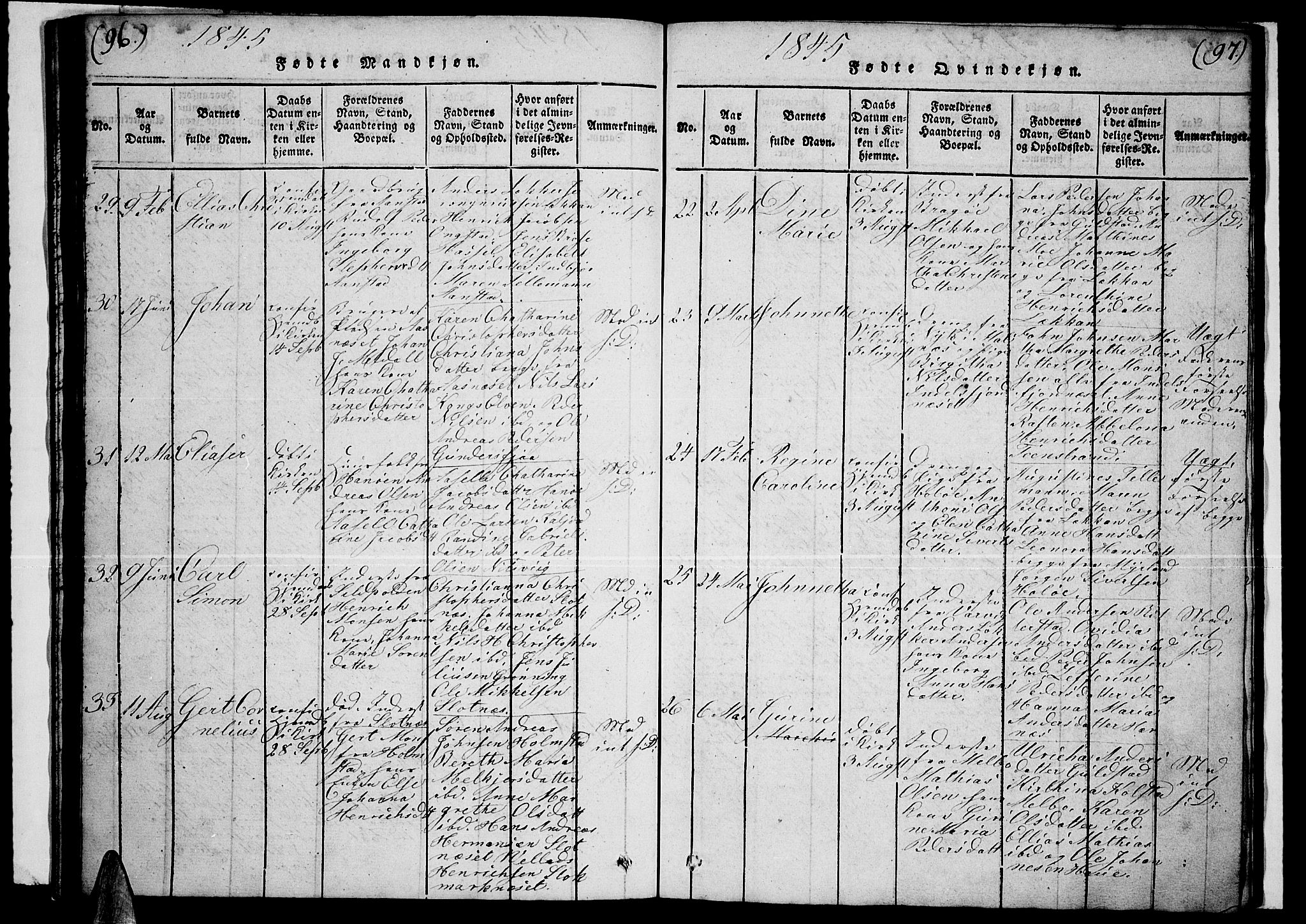 Ministerialprotokoller, klokkerbøker og fødselsregistre - Nordland, AV/SAT-A-1459/888/L1263: Parish register (copy) no. 888C02 /1, 1820-1850, p. 96-97