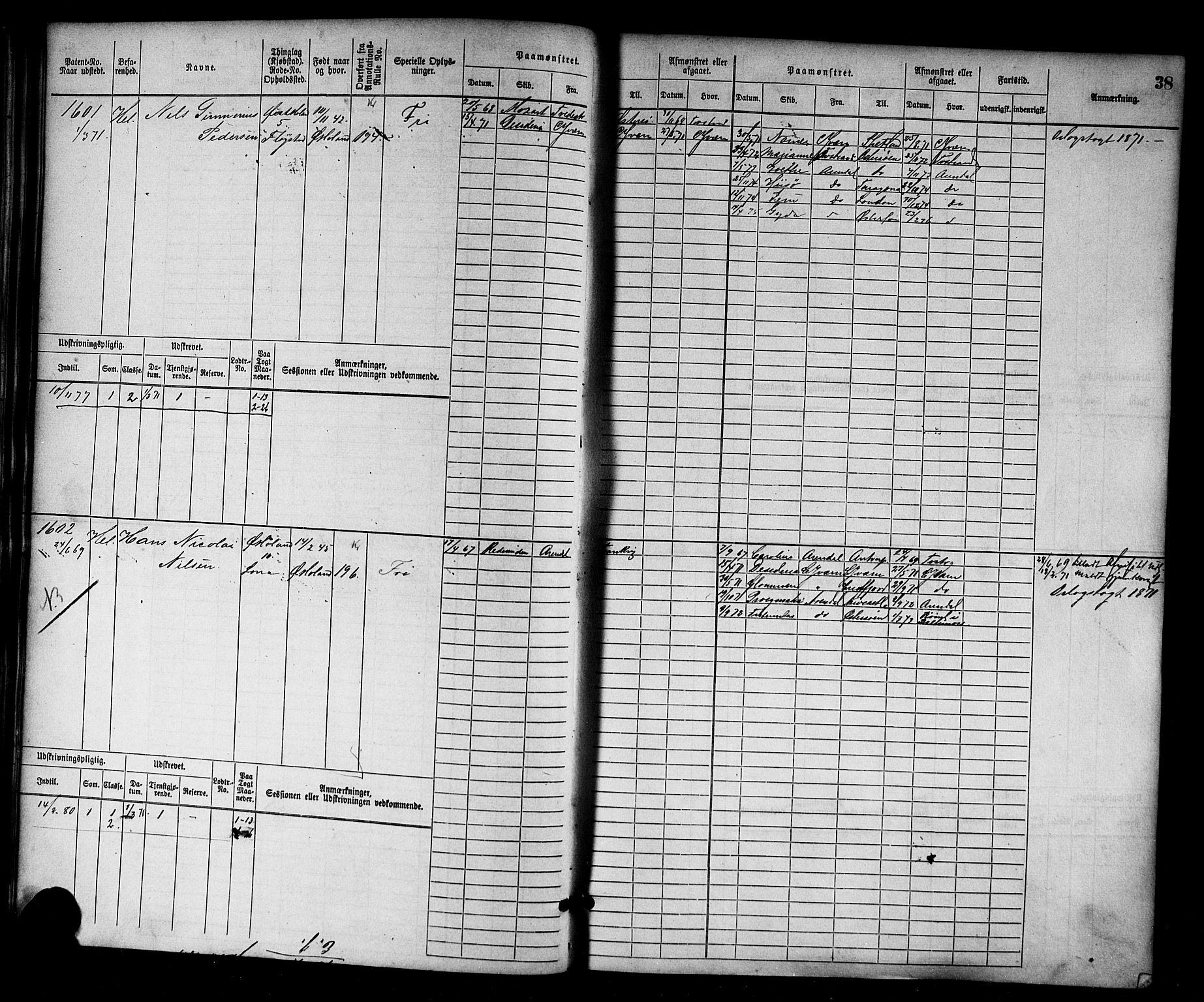 Arendal mønstringskrets, SAK/2031-0012/F/Fb/L0012: Hovedrulle nr 1529-2290, S-10, 1868-1885, p. 39