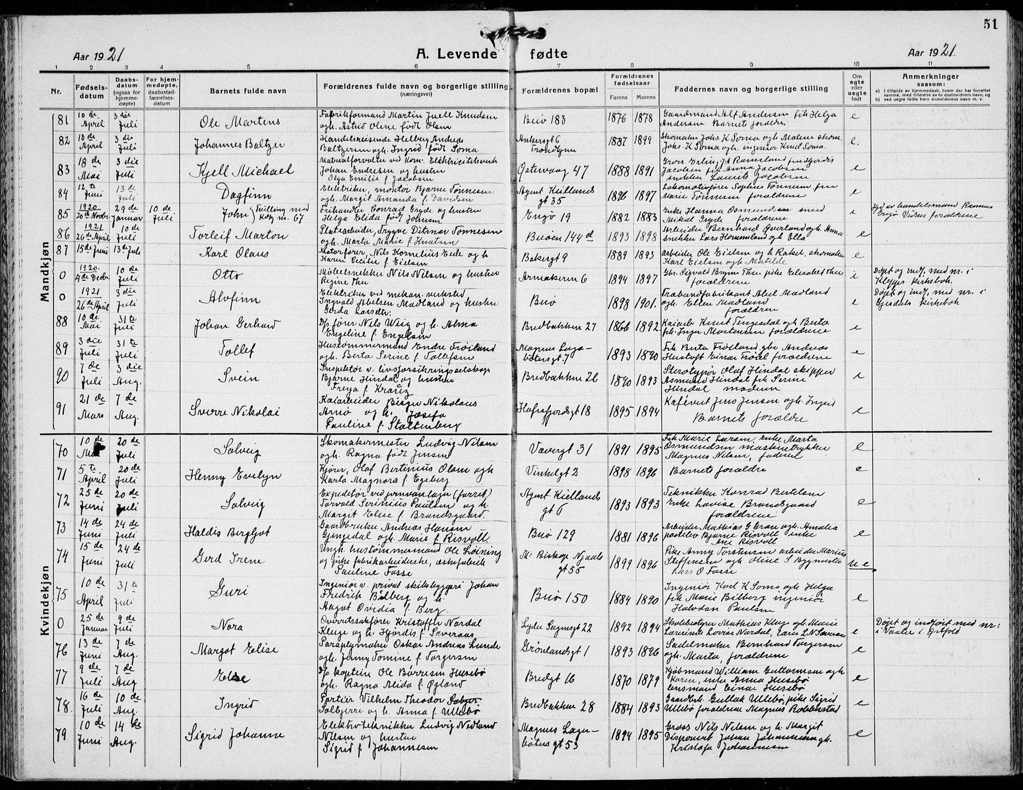 St. Petri sokneprestkontor, AV/SAST-A-101813/001/30/30BB/L0011: Parish register (copy) no. B 11, 1917-1940, p. 51