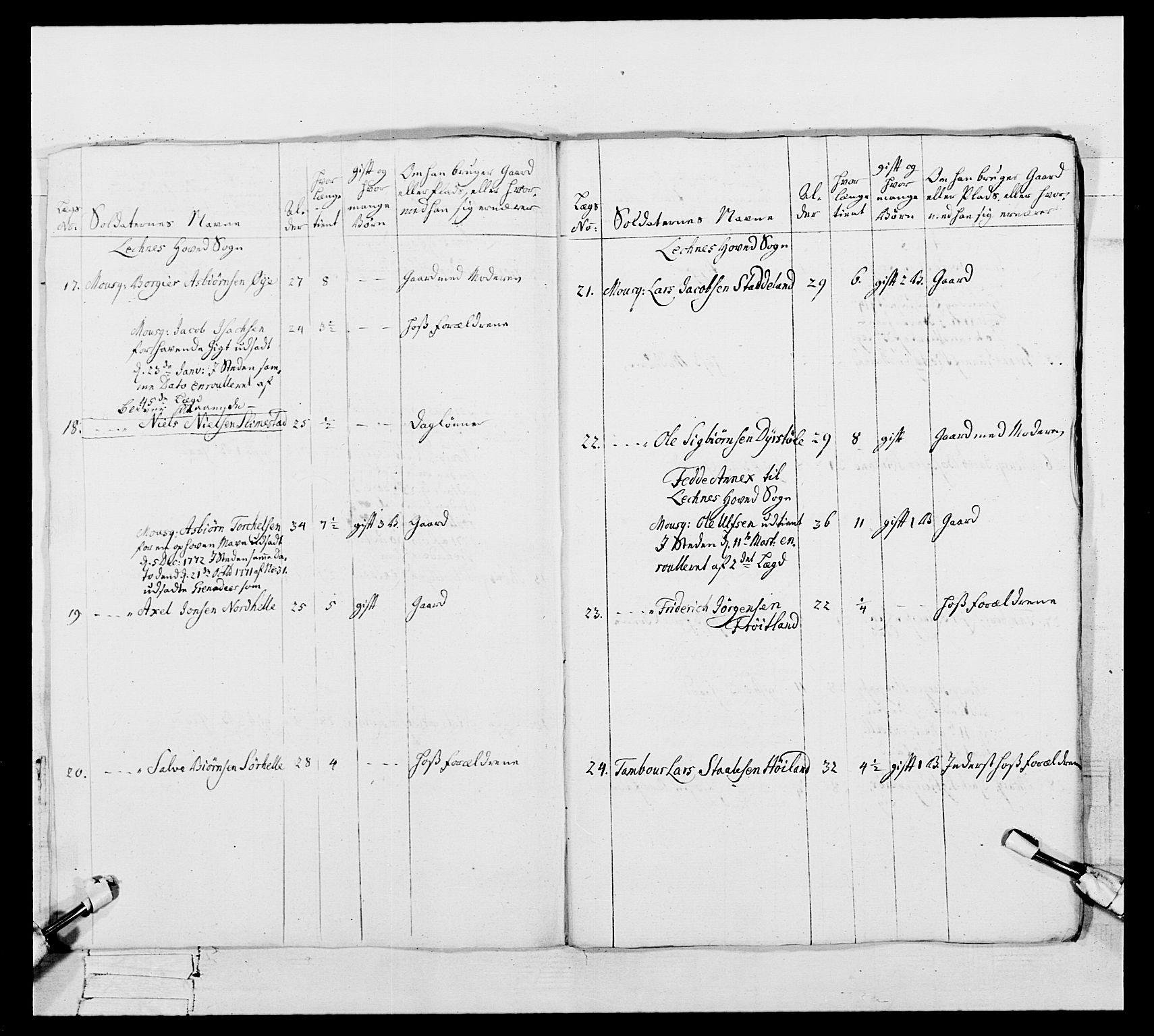 Generalitets- og kommissariatskollegiet, Det kongelige norske kommissariatskollegium, RA/EA-5420/E/Eh/L0105: 2. Vesterlenske nasjonale infanteriregiment, 1766-1773, p. 471