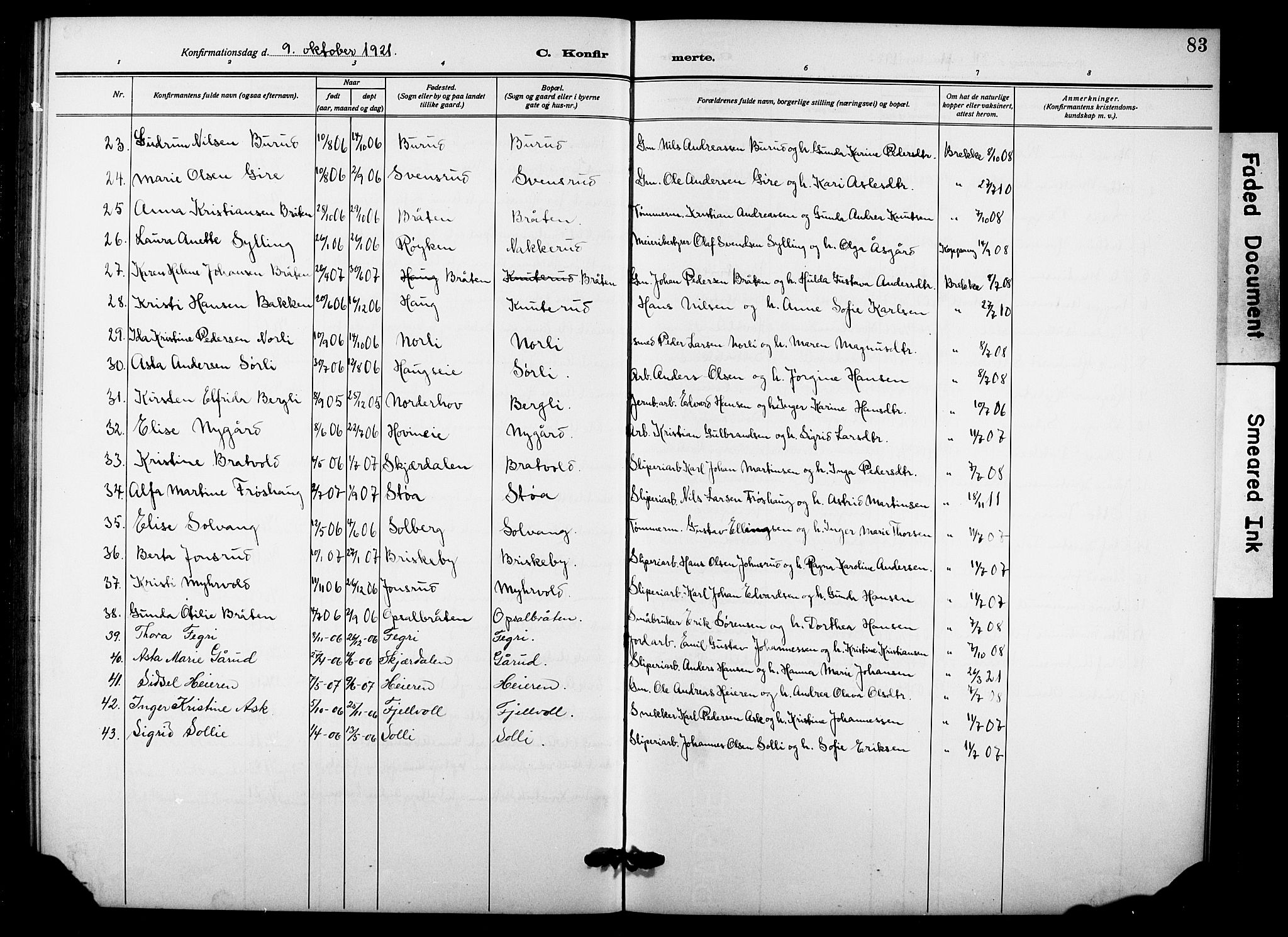 Hole kirkebøker, AV/SAKO-A-228/G/Gb/L0005: Parish register (copy) no. II 5, 1915-1932, p. 83