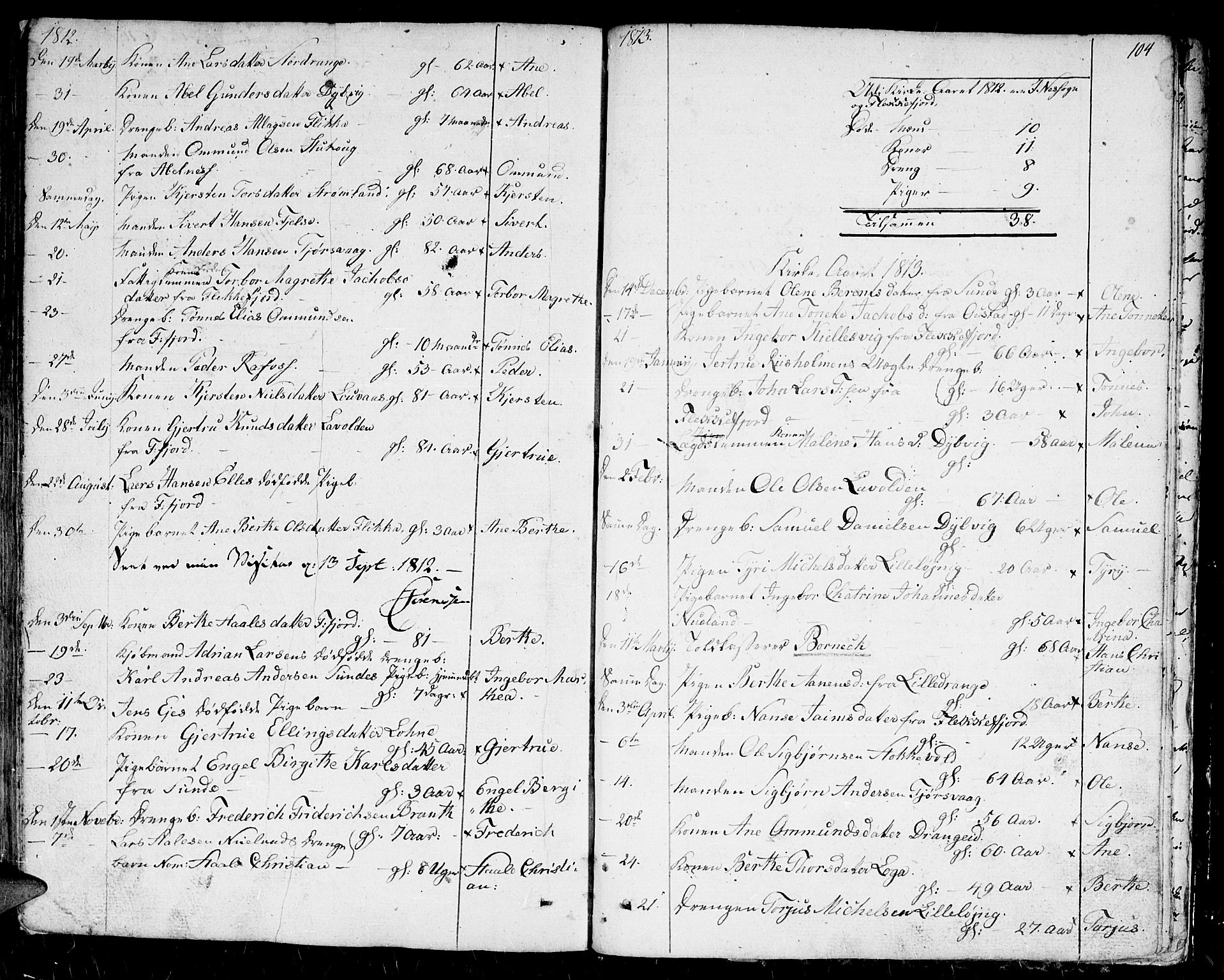 Flekkefjord sokneprestkontor, SAK/1111-0012/F/Fb/Fbc/L0002: Parish register (copy) no. B 2, 1801-1816, p. 104