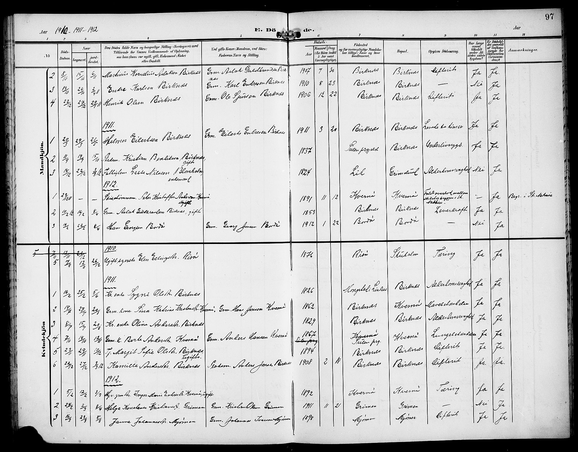 Gulen sokneprestembete, AV/SAB-A-80201/H/Hab/Habd/L0001: Parish register (copy) no. D 1, 1901-1924, p. 97