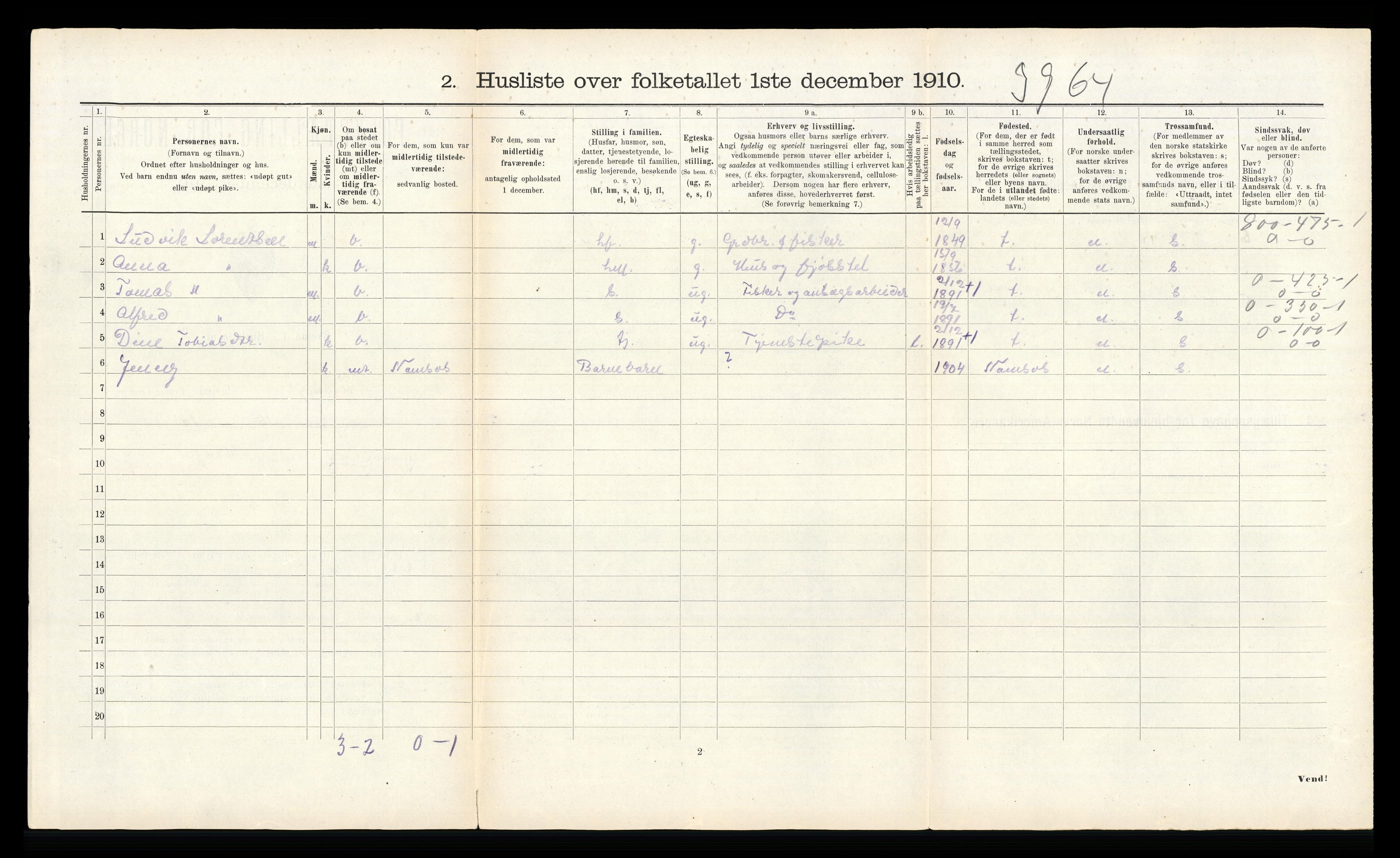 RA, 1910 census for Flatanger, 1910, p. 404