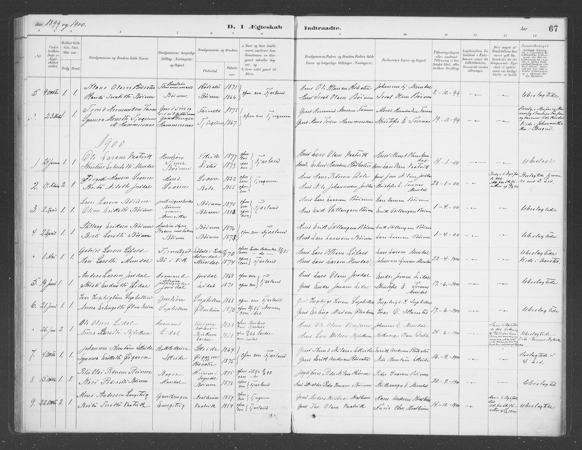 Balestrand sokneprestembete, SAB/A-79601/H/Haa/Haac/L0001: Parish register (official) no. C  1, 1889-1909, p. 67